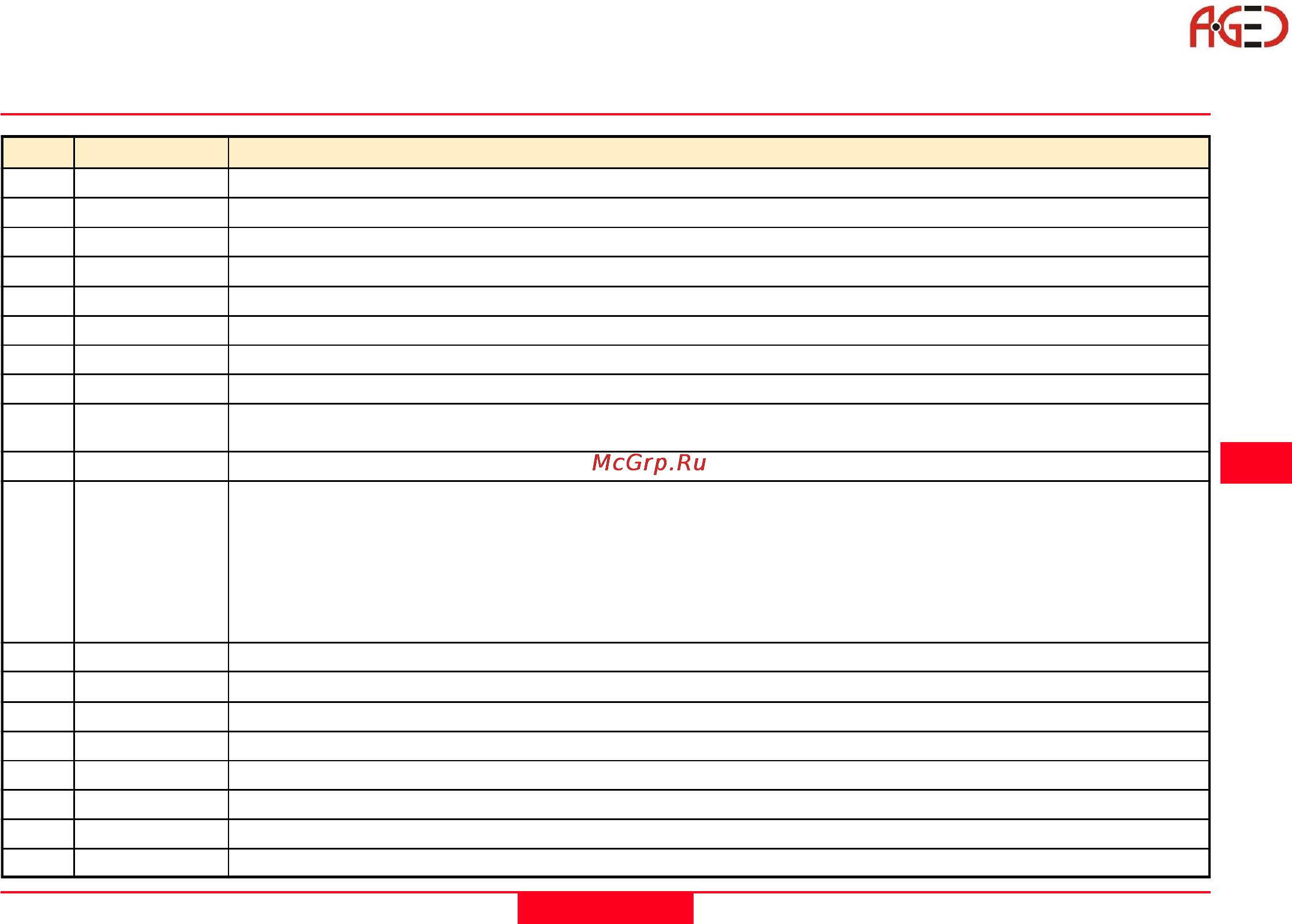 Leica TPS 1100 [63/158] Геодезическое оборудование ооо а гео 7 495 771 21 18 www a geo com
