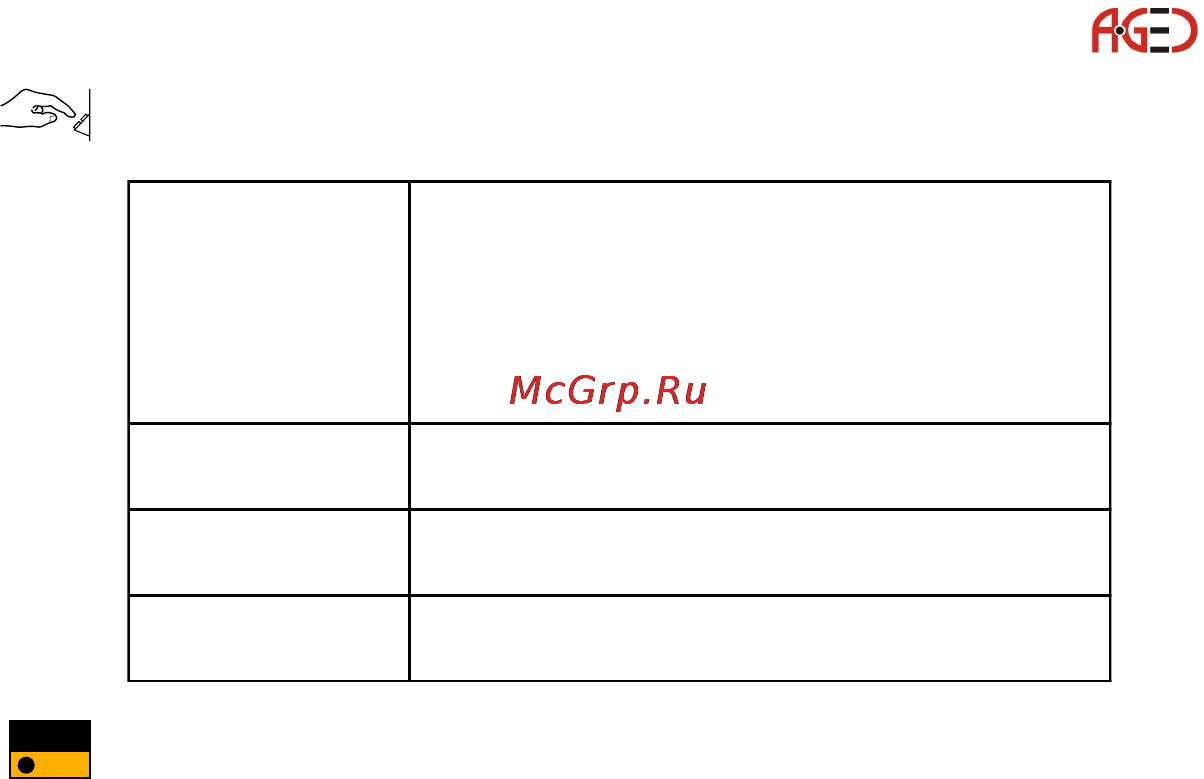 Leica Системное ПО тахеометра TPS 1100 [84/104] 84 84 84 84