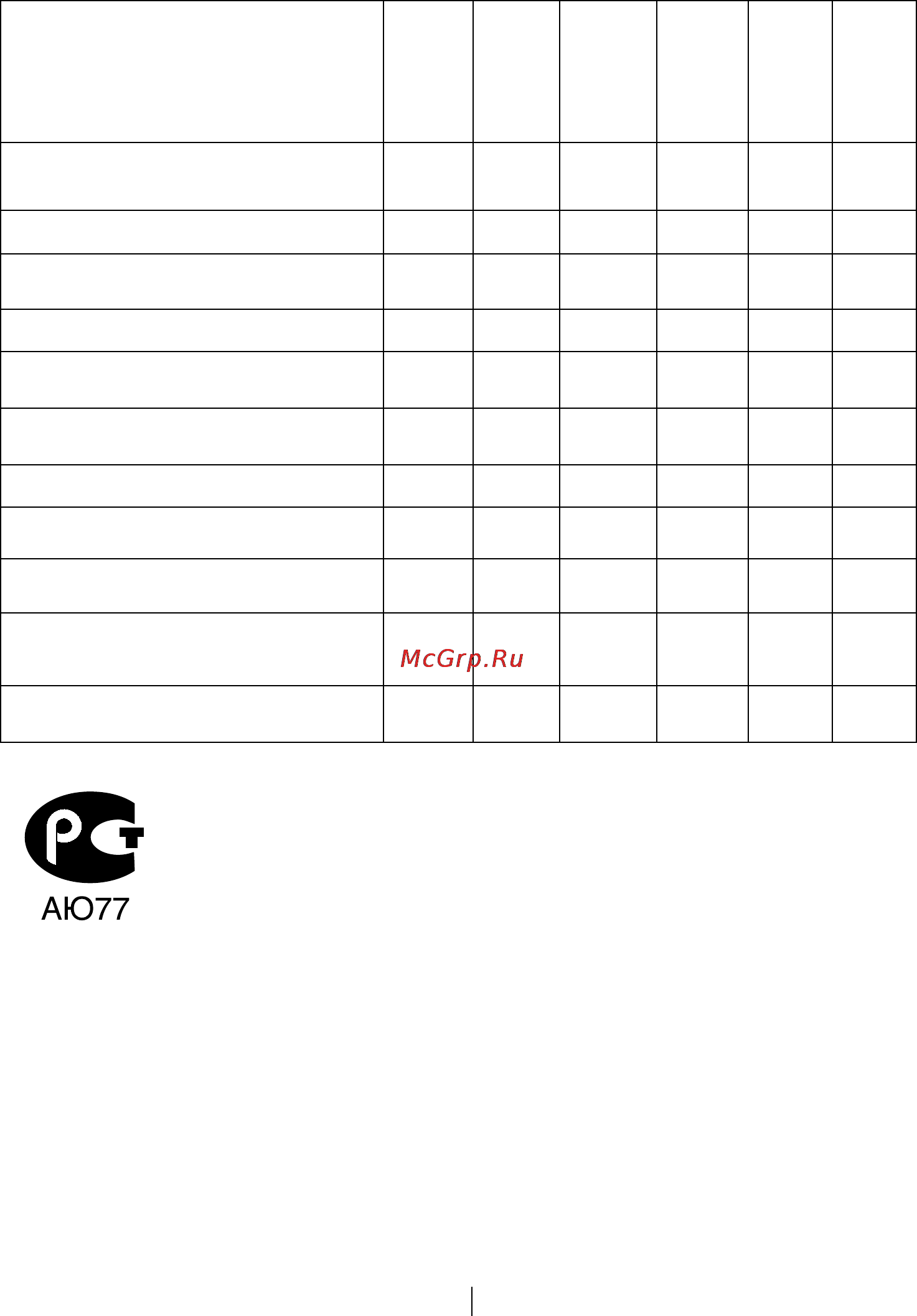 Beko WKB 51031 PTMA [5/72] Технические характеристики