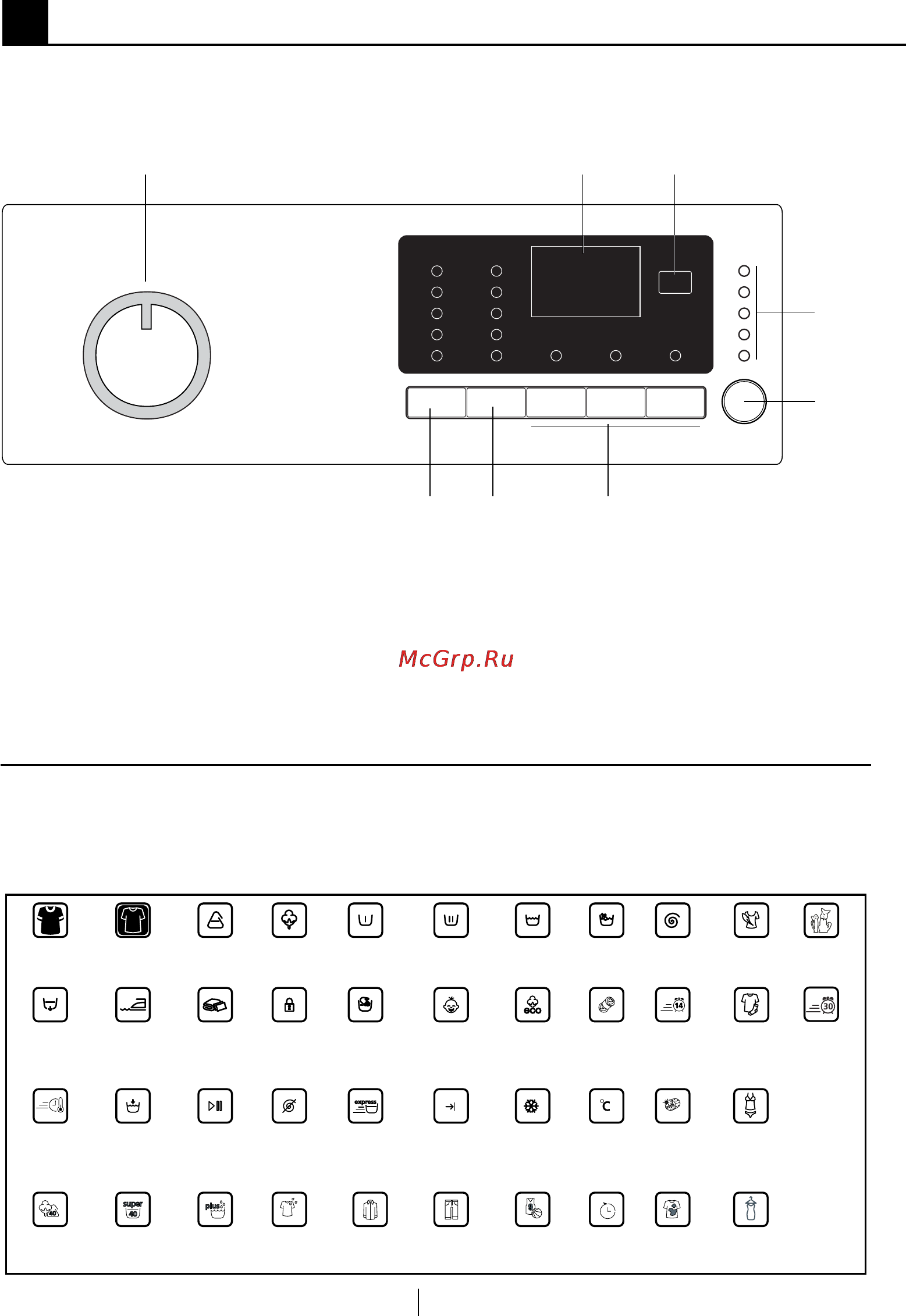 Beko WKB 51031 PTMA [53/72] Control panel