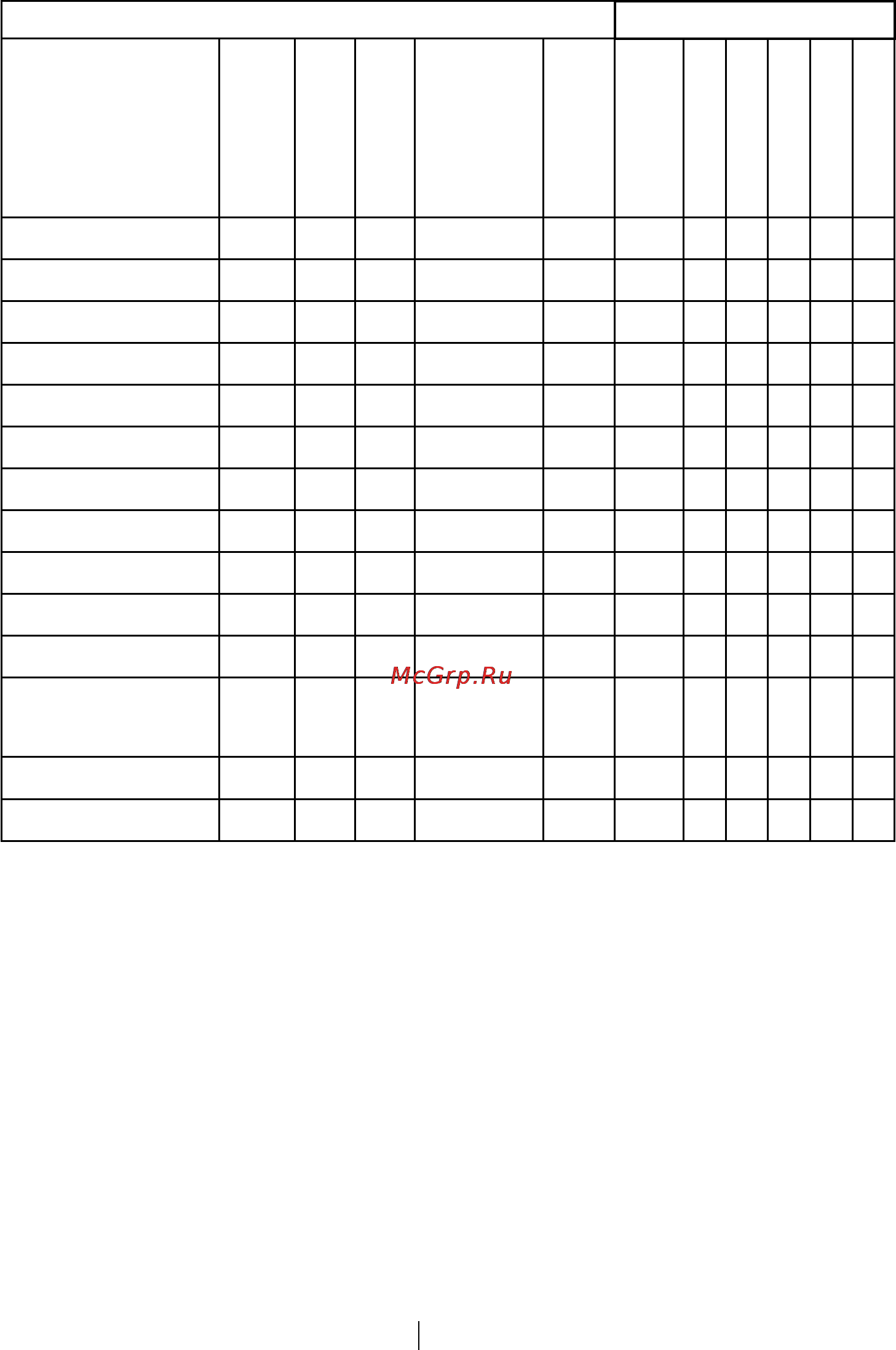 Beko WKB 51031 PTMA [56/72] Programme and consumption table