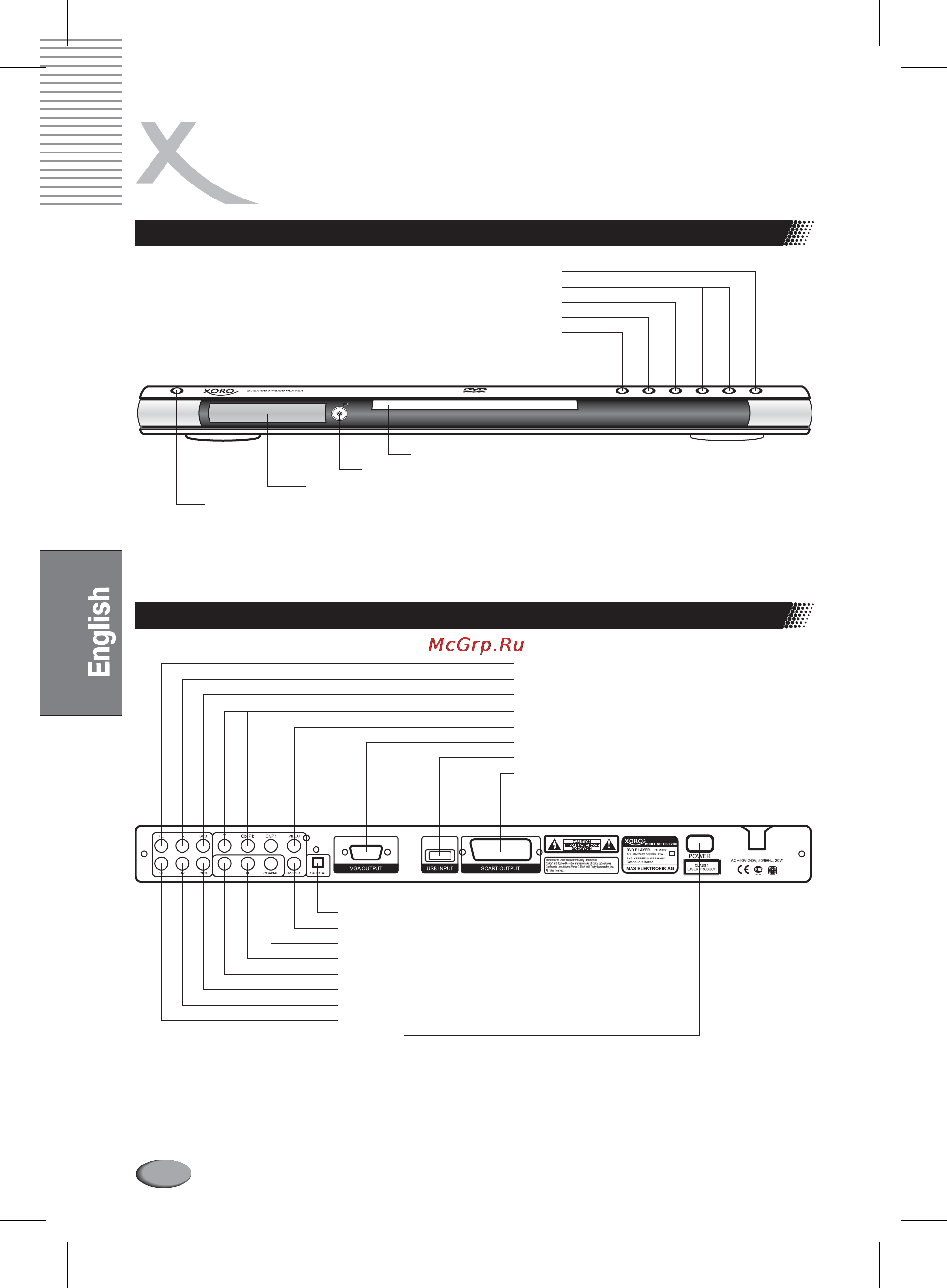 Xoro HSD 2100 [60/94] Front panel and back panel function