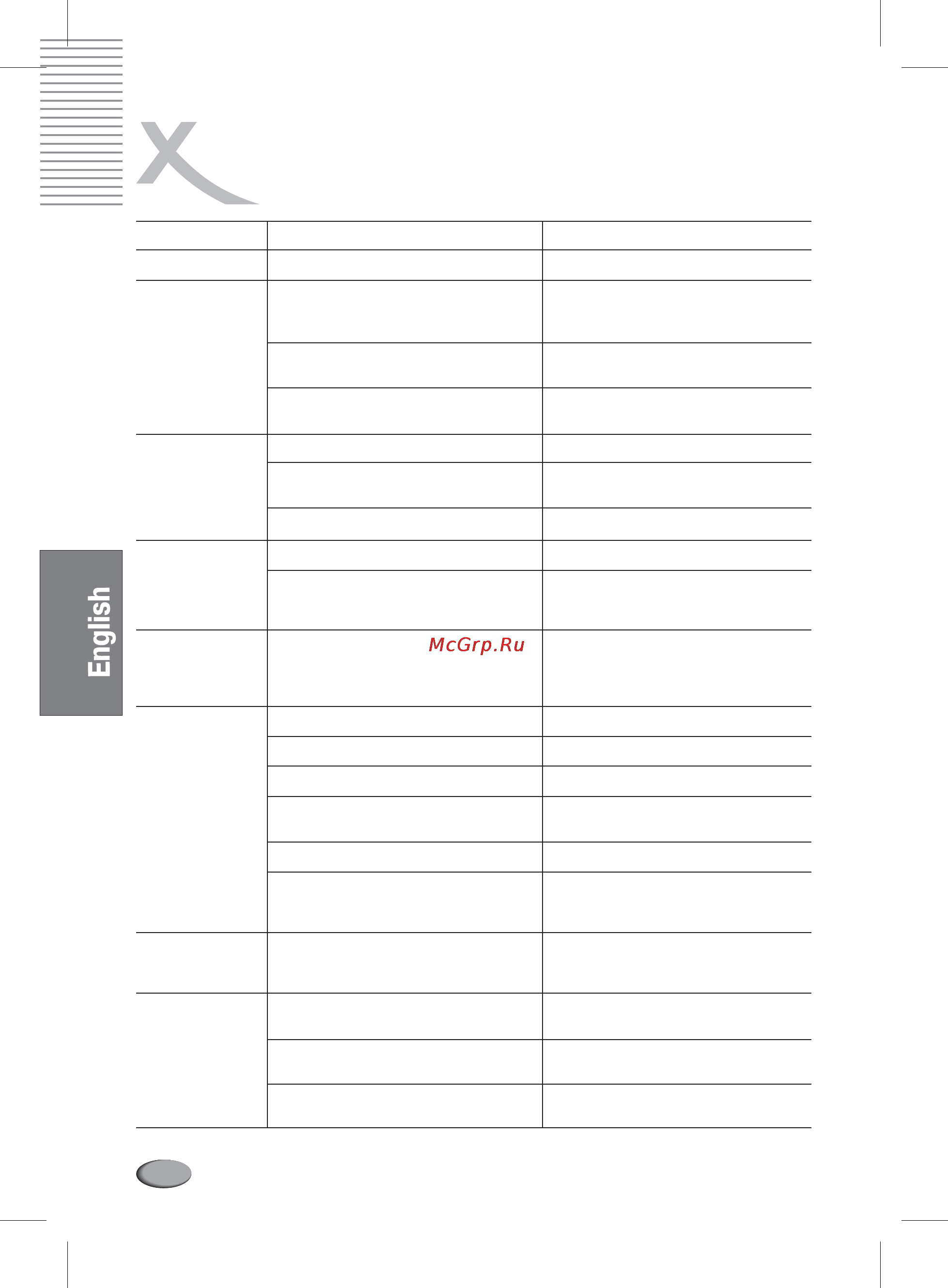 Xoro HSD 2100 [86/94] Notes on service