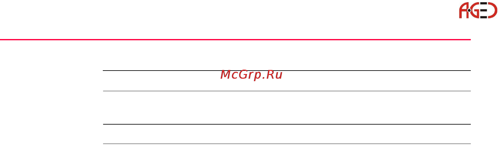 Leica Системное ПО тахеометра TPS 1200 [118/446] Сортировка и фильтрация точек