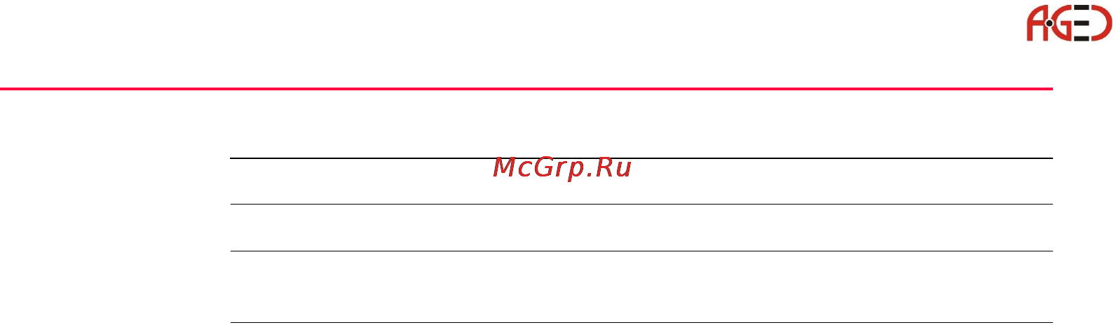 Leica Системное ПО тахеометра TPS 1200 [144/446] Трансформации эллипсоиды и проекции