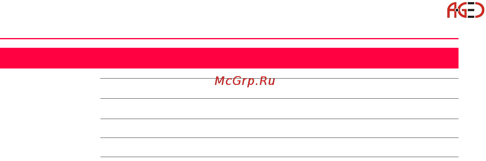 Leica Системное ПО тахеометра TPS 1200 [152/446] Менеджер наборы настроек