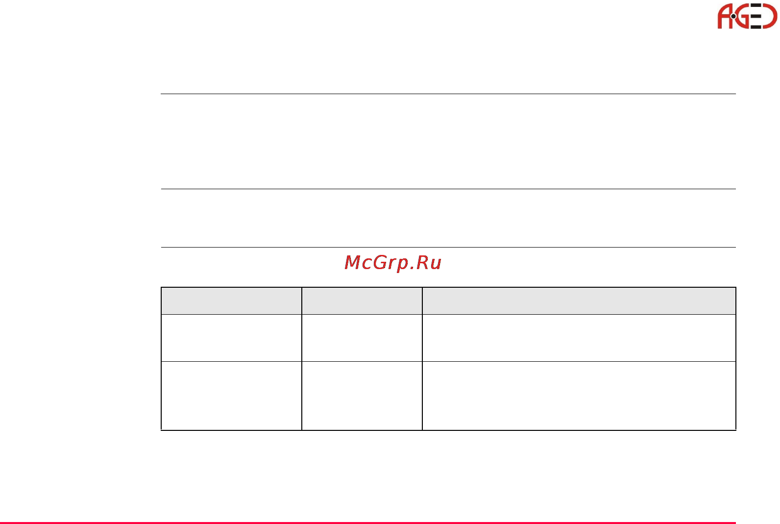 Leica Системное ПО тахеометра TPS 1200 [285/446] Выдача gsi