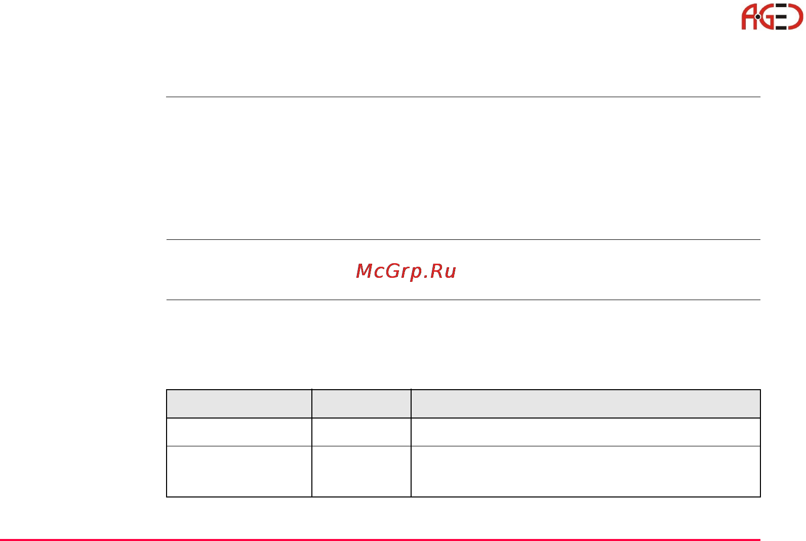 Leica Системное ПО тахеометра TPS 1200 [291/446] Экспорт проекта