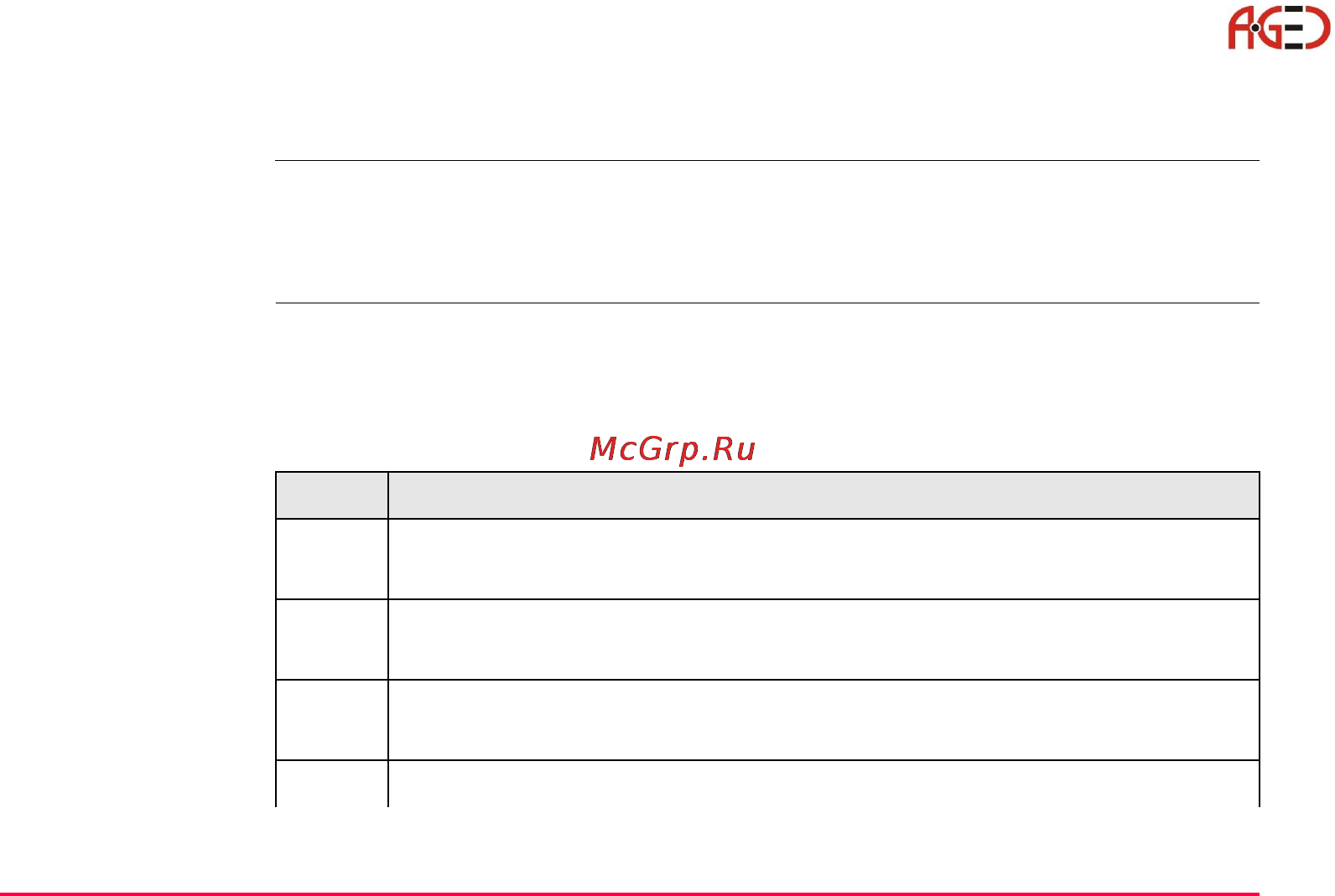 Leica Системное ПО тахеометра TPS 1200 [307/446] Модемы