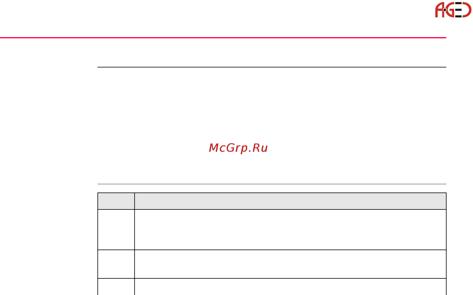 Leica Системное ПО тахеометра TPS 1200 [324/446] Создание и редактирование станций для связи