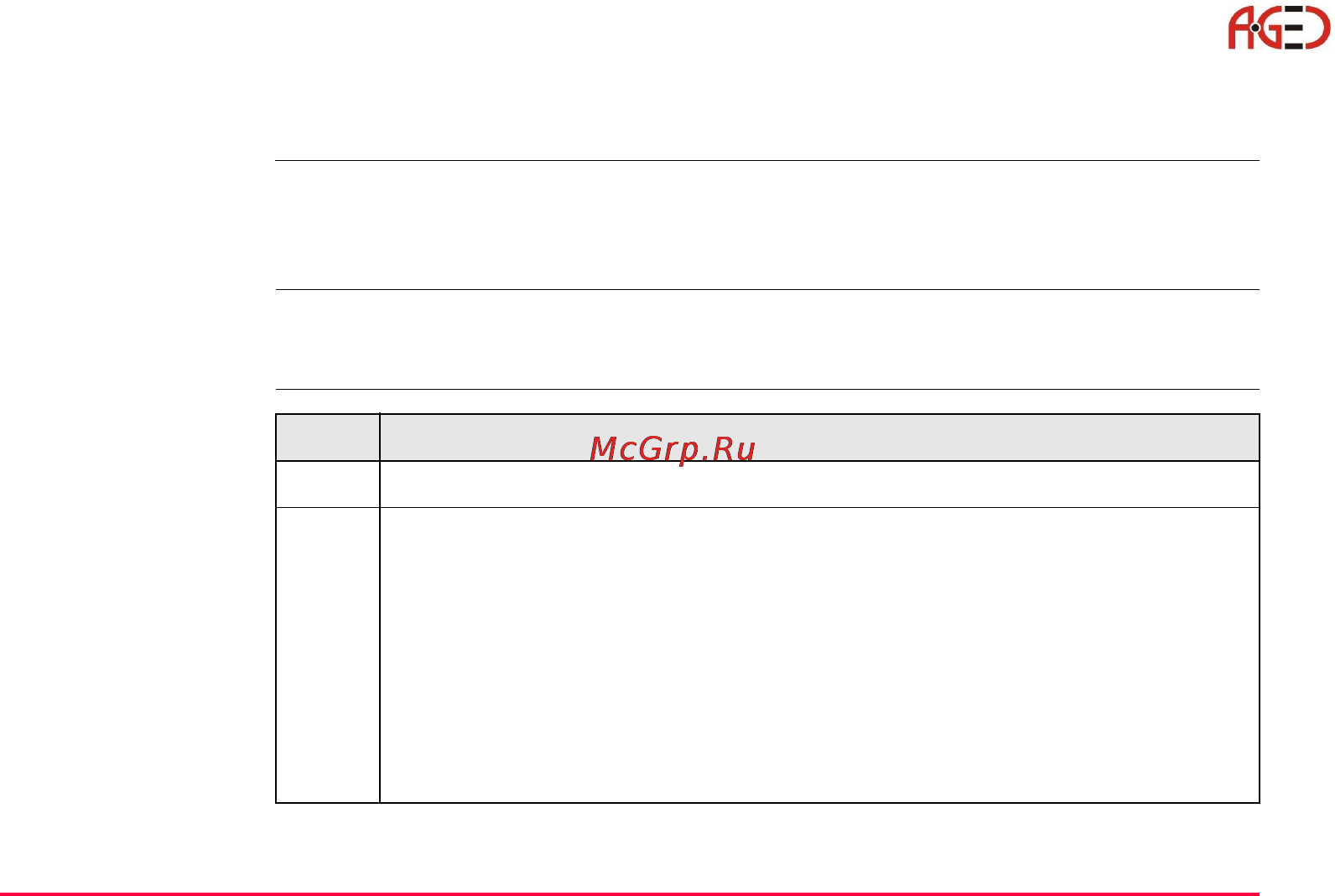Leica Системное ПО тахеометра TPS 1200 [359/446] Форматирование устр ва памяти