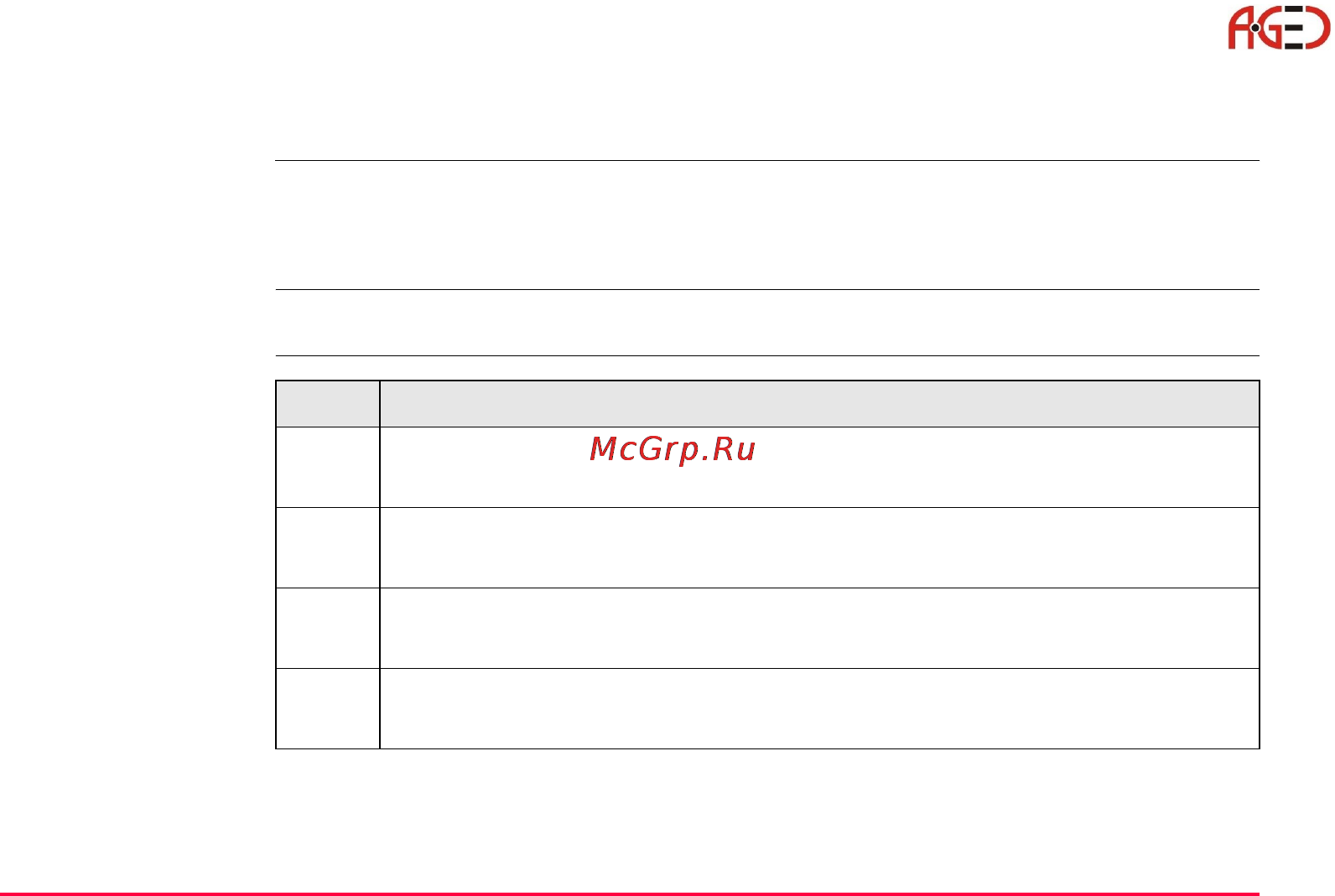 Leica Системное ПО тахеометра TPS 1200 [361/446] Передача объектов