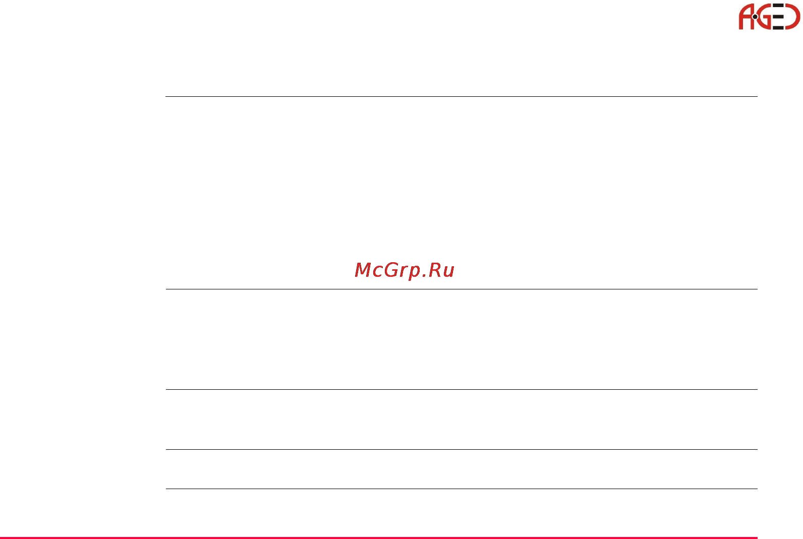 Leica Системное ПО тахеометра TPS 1200 [363/446] Загрузка системных файлов