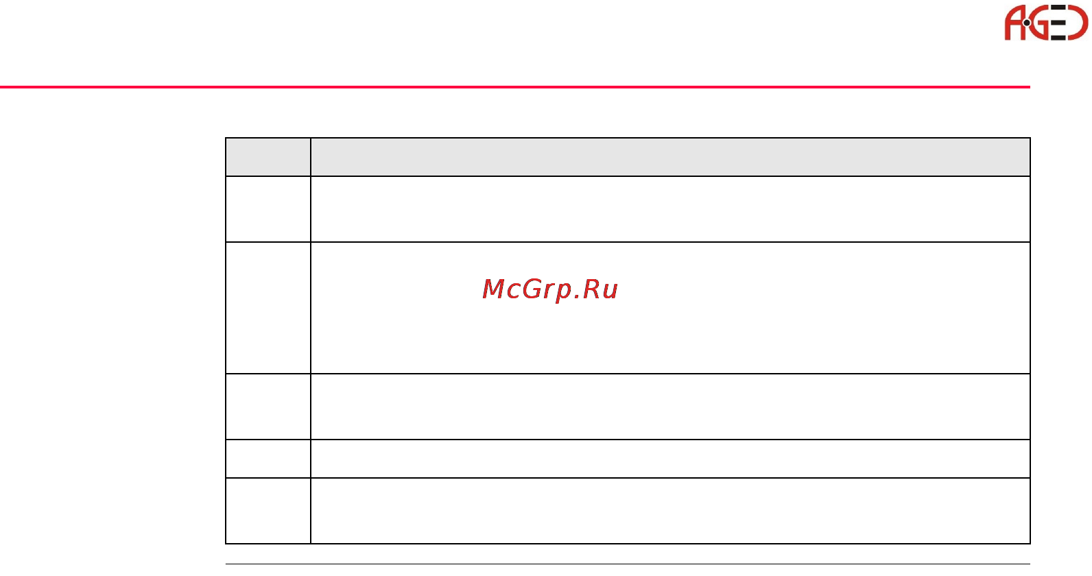 Leica Системное ПО тахеометра TPS 1200 [366/446] Геодезическое оборудование ооо а гео 7 495 771 21 18 www a geo com