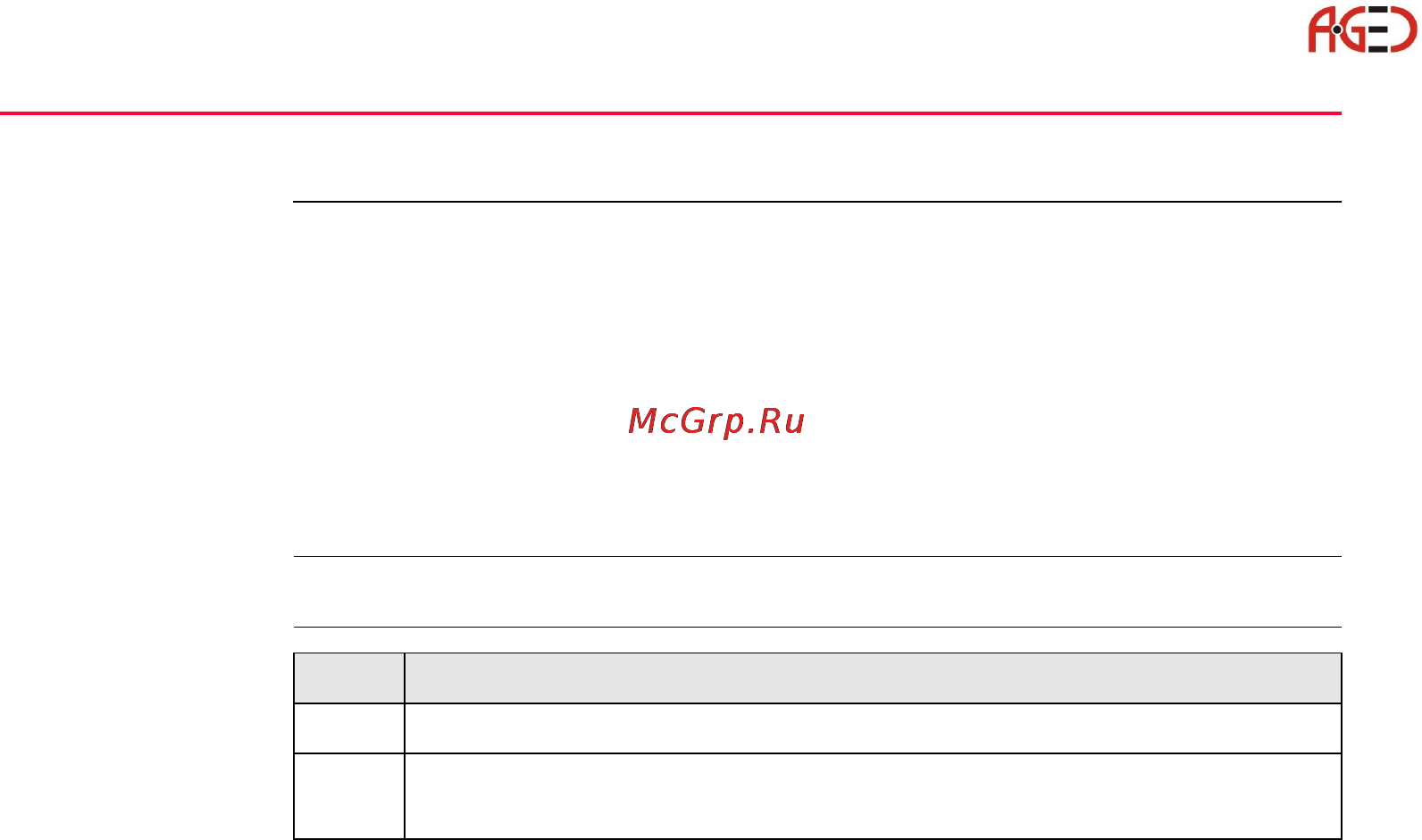Leica Системное ПО тахеометра TPS 1200 [368/446] Лицензионные ключи