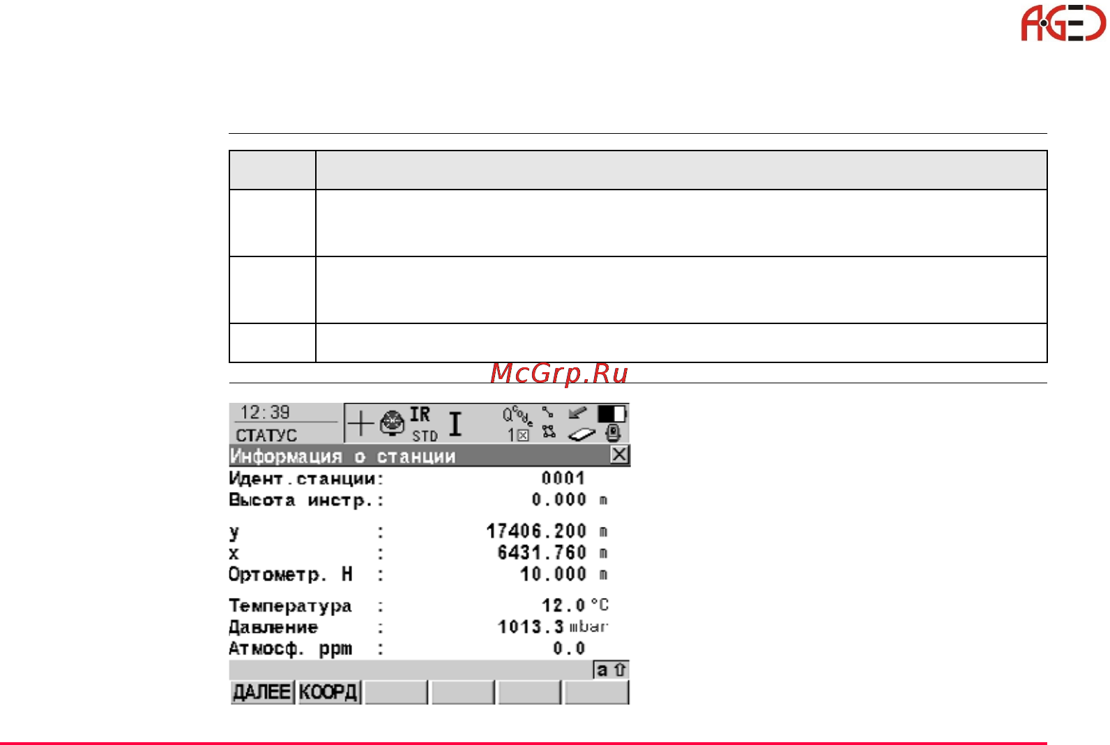 Leica Системное ПО тахеометра TPS 1200 [371/446] Статус информация о станции