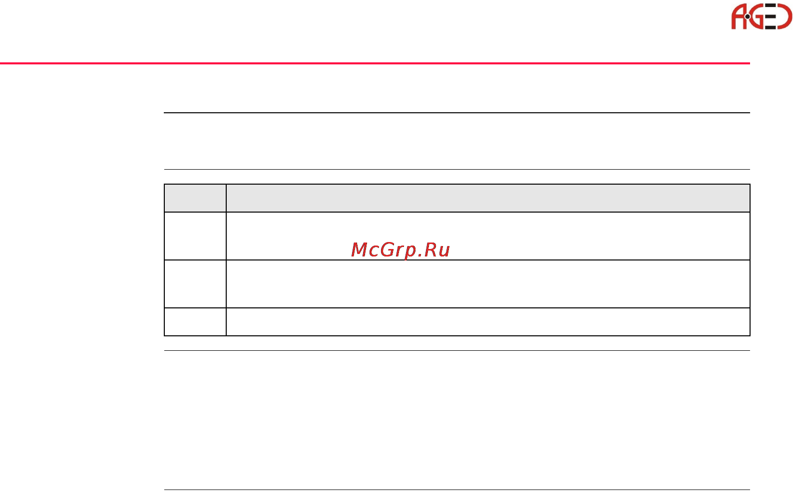 Leica Системное ПО тахеометра TPS 1200 [382/446] Статус уровень и лазерный отвес