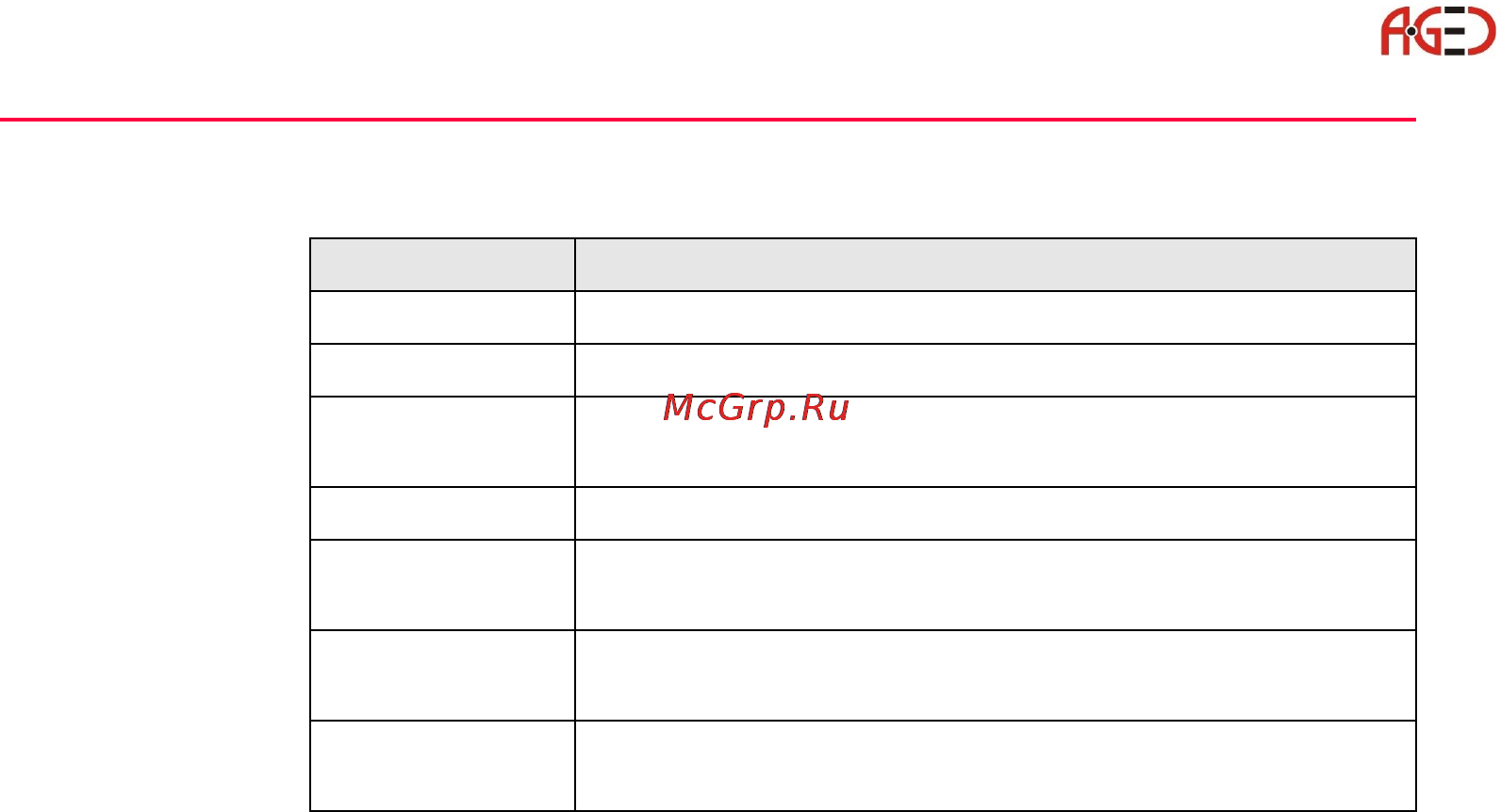 Leica Системное ПО тахеометра TPS 1200 [396/446] Геодезическое оборудование ооо а гео 7 495 771 21 18 www a geo com