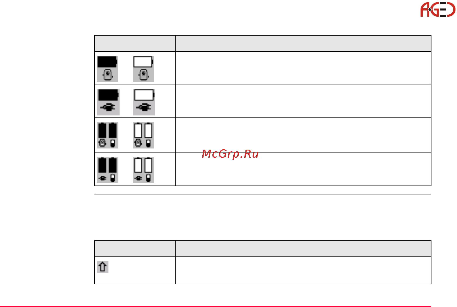 Leica Системное ПО тахеометра TPS 1200 [41/446] Геодезическое оборудование ооо а гео 7 495 771 21 18 www a geo com