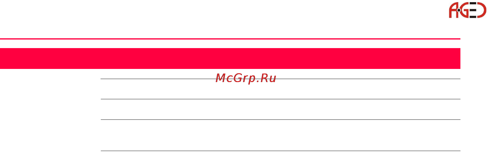 Leica Системное ПО тахеометра TPS 1200 [414/446] Интернет протокол ntrip