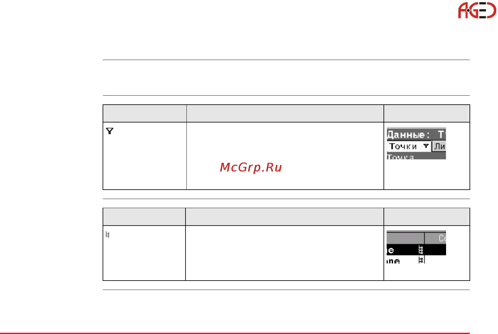 Leica Системное ПО тахеометра TPS 1200 [47/446] Пиктограммы