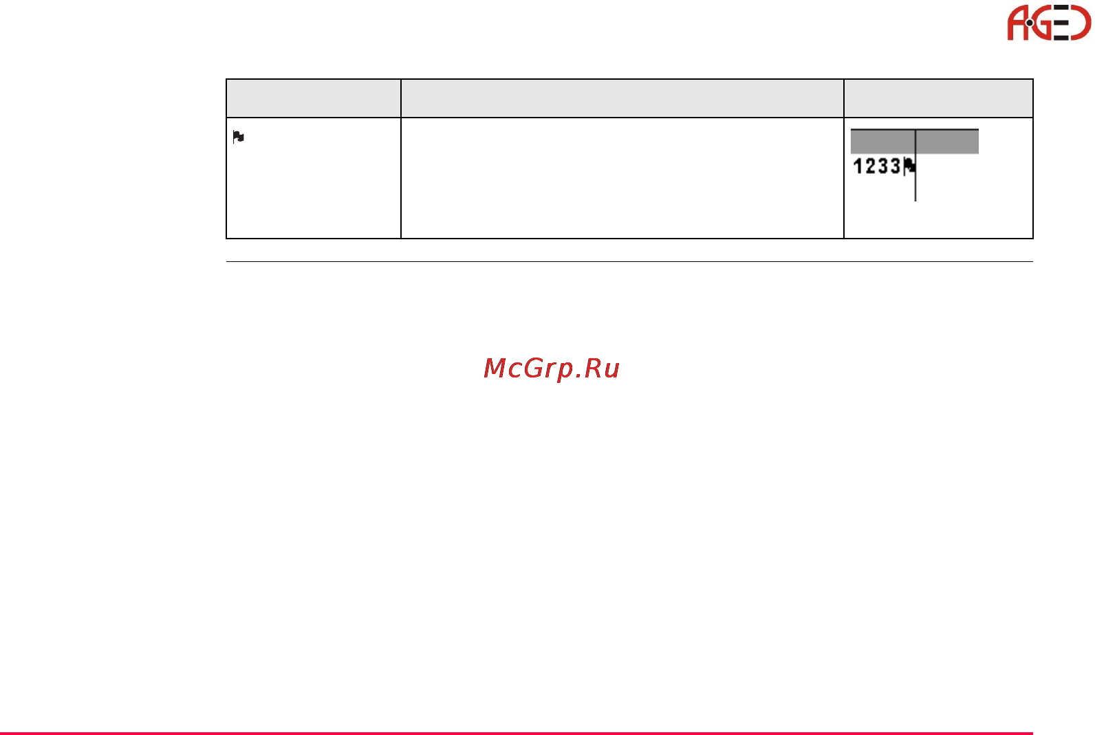 Leica Системное ПО тахеометра TPS 1200 [49/446] Геодезическое оборудование ооо а гео 7 495 771 21 18 www a geo com