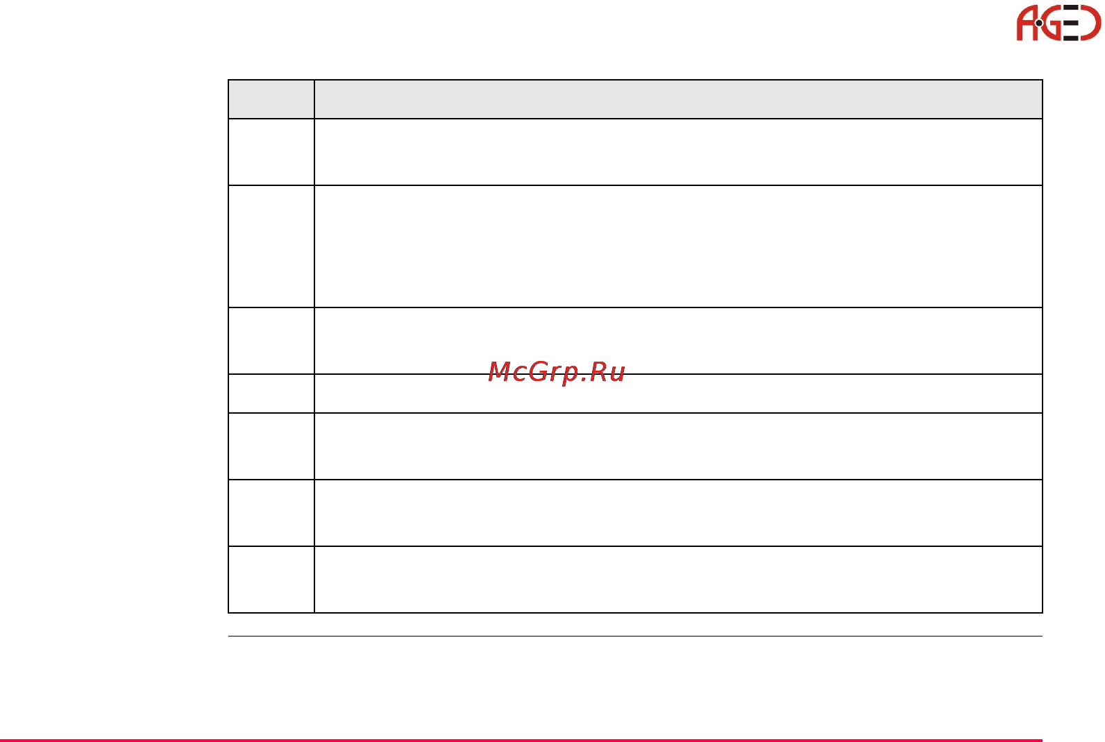 Leica Системное ПО тахеометра TPS 1200 [53/446] Геодезическое оборудование ооо а гео 7 495 771 21 18 www a geo com
