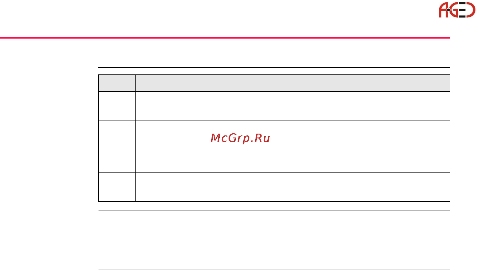 Leica Системное ПО тахеометра TPS 1200 [78/446] Создание нового проекта и редактирование проектов