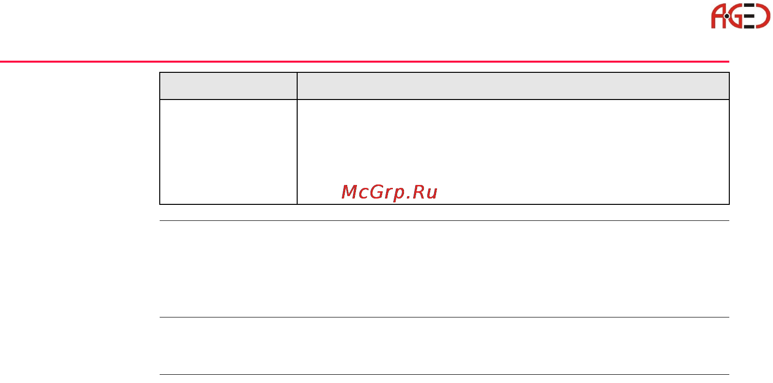 Leica Системное ПО тахеометра TPS 1200 [8/446] Геодезическое оборудование ооо а гео 7 495 771 21 18 www a geo com