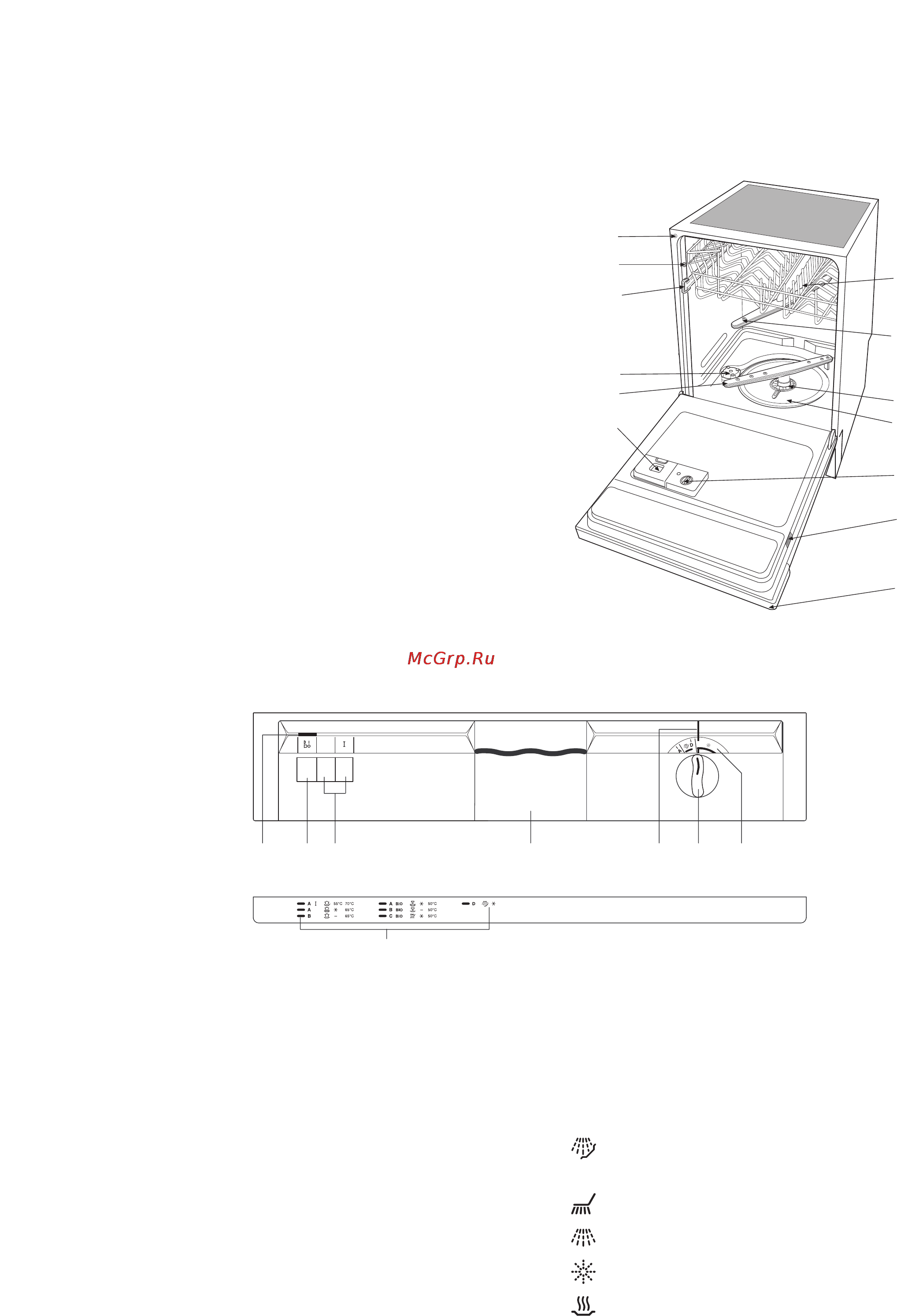 Zanussi DWS 6837 [4/24] Описание прибора