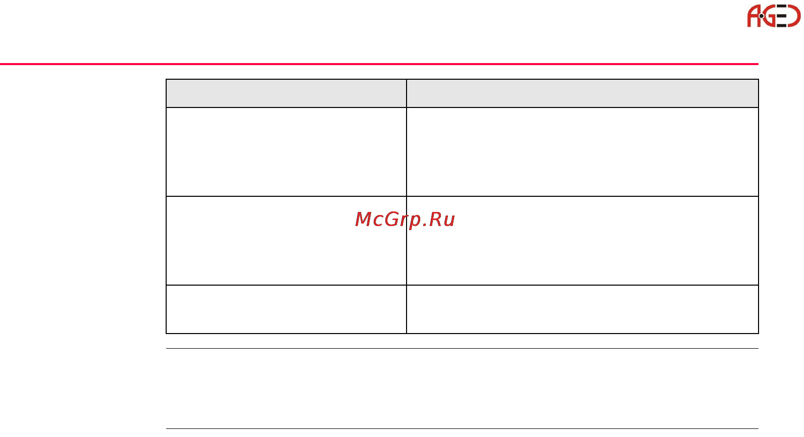 Leica Прикладное ПО тахеометра TPS 1200 [10/518] Геодезическое оборудование ооо а гео 7 495 771 21 18 www a geo com
