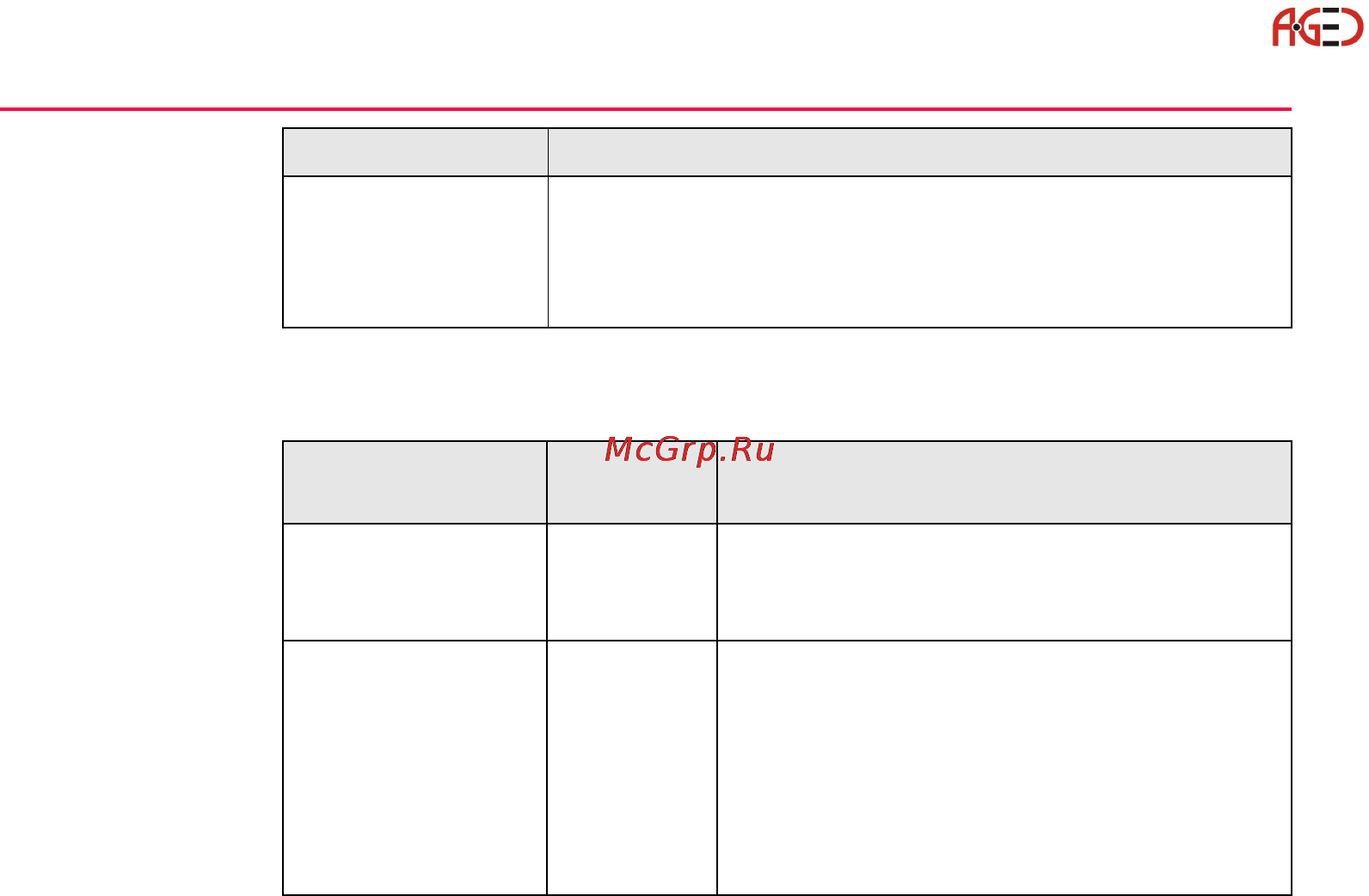 Leica Прикладное ПО тахеометра TPS 1200 [106/518] Геодезическое оборудование ооо а гео 7 495 771 21 18 www a geo com
