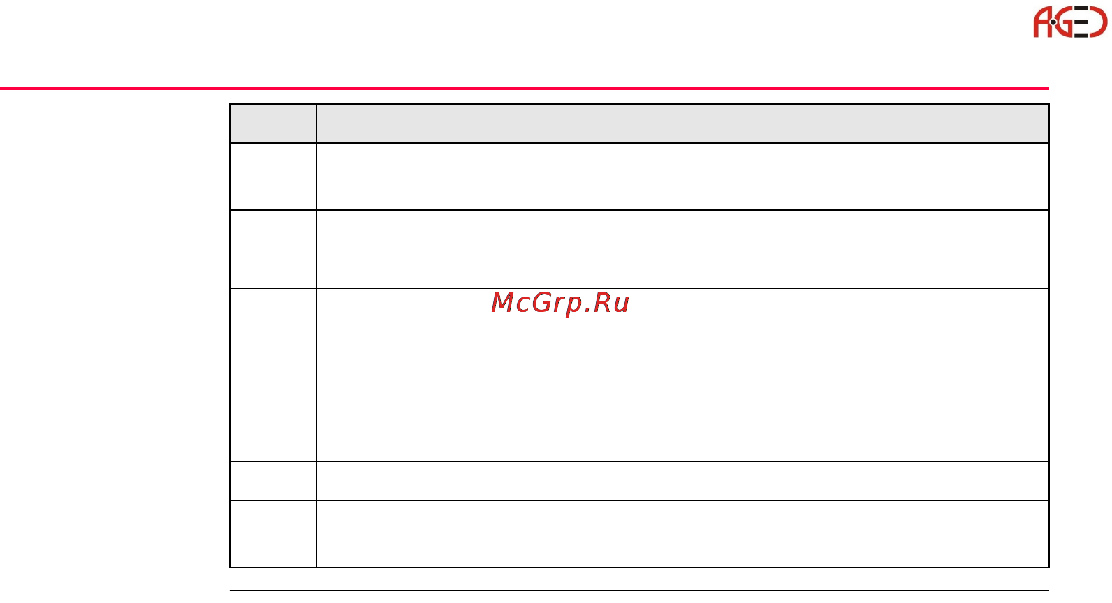 Leica Прикладное ПО тахеометра TPS 1200 [120/518] Геодезическое оборудование ооо а гео 7 495 771 21 18 www a geo com
