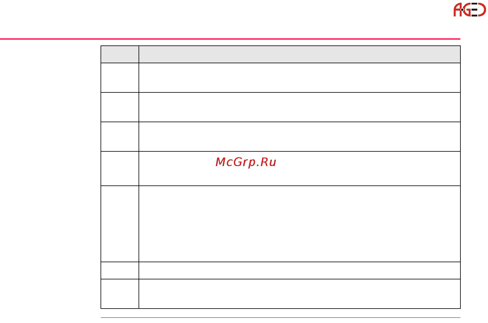 Leica Прикладное ПО тахеометра TPS 1200 [126/518] Геодезическое оборудование ооо а гео 7 495 771 21 18 www a geo com