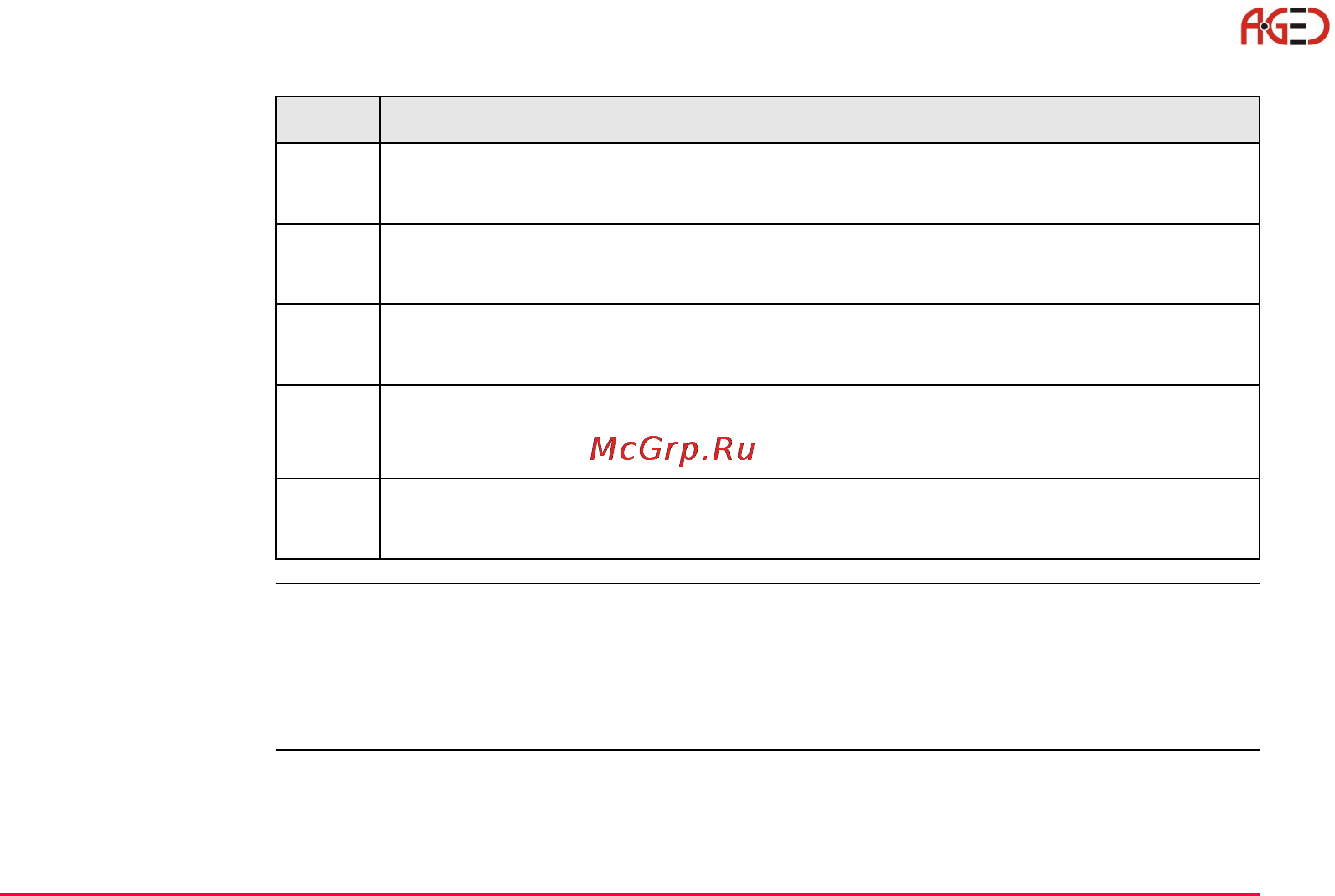 Leica Прикладное ПО тахеометра TPS 1200 [135/518] Геодезическое оборудование ооо а гео 7 495 771 21 18 www a geo com
