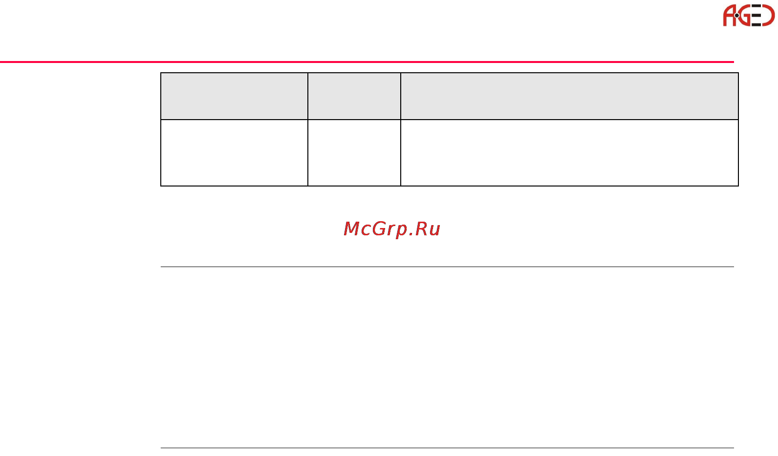 Leica Прикладное ПО тахеометра TPS 1200 [140/518] Геодезическое оборудование ооо а гео 7 495 771 21 18 www a geo com