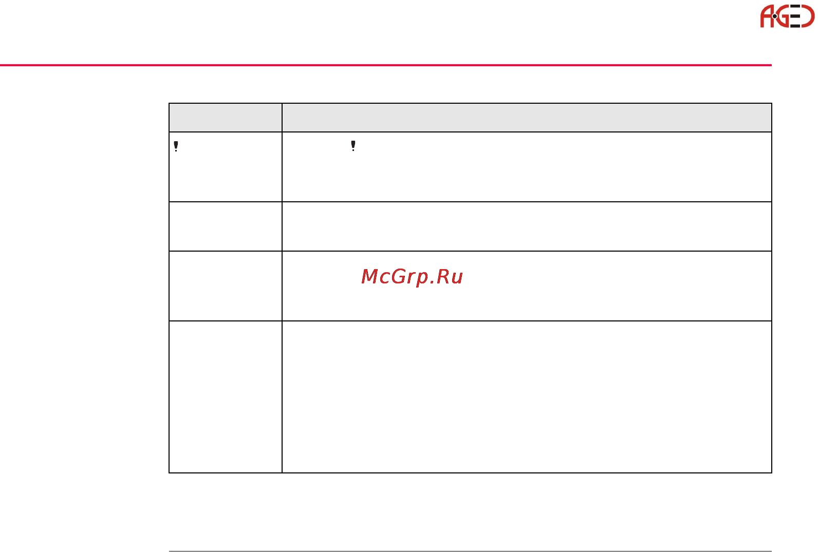 Leica Прикладное ПО тахеометра TPS 1200 [142/518] Геодезическое оборудование ооо а гео 7 495 771 21 18 www a geo com