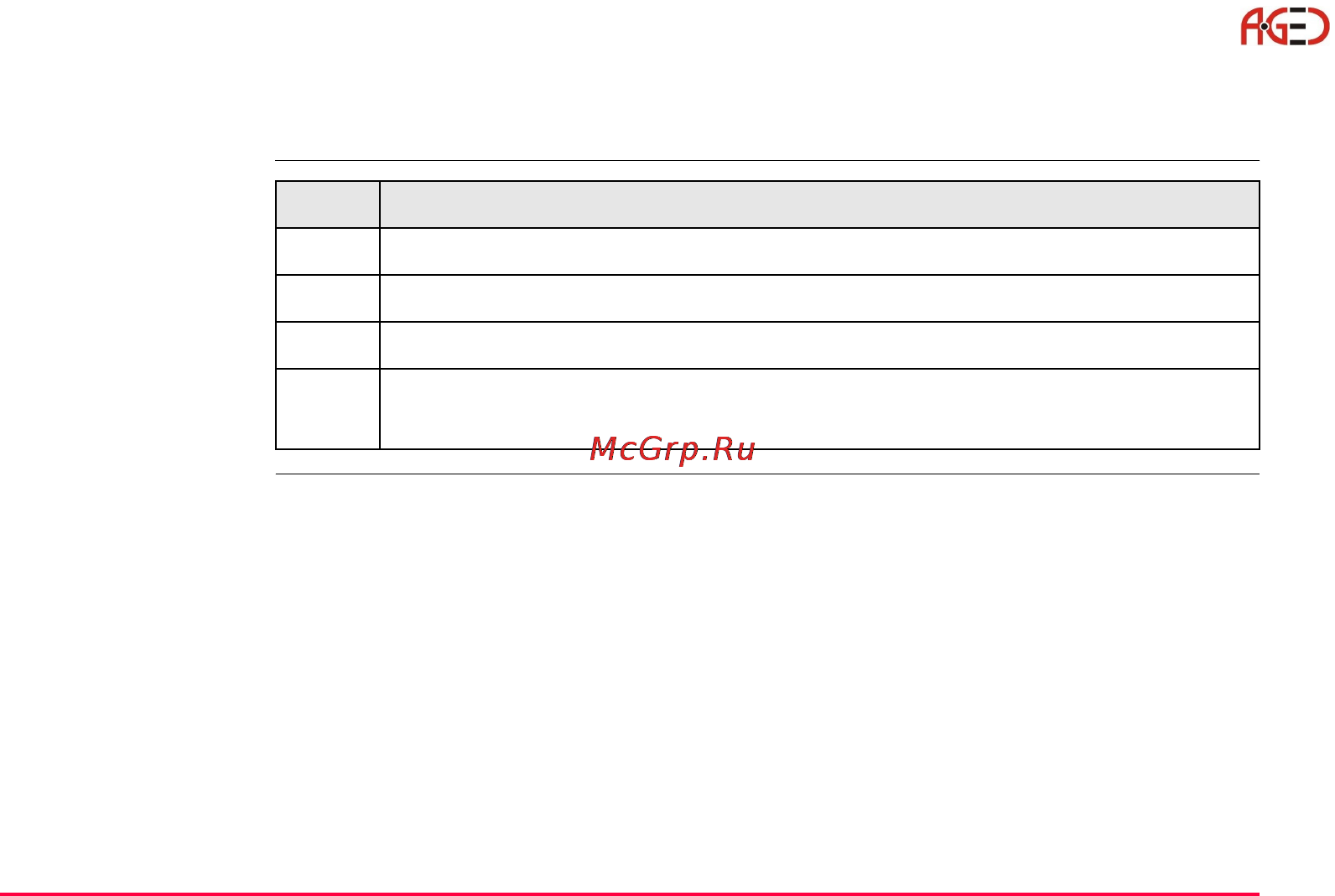 Leica Прикладное ПО тахеометра TPS 1200 [151/518] Конфигурация программы разбивка