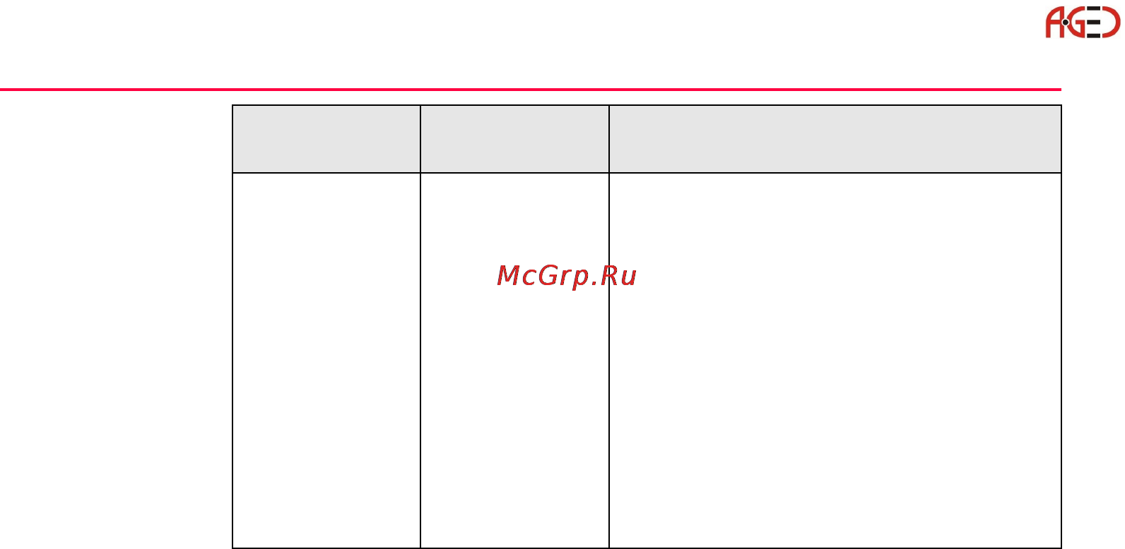 Leica Прикладное ПО тахеометра TPS 1200 [156/518] Геодезическое оборудование ооо а гео 7 495 771 21 18 www a geo com