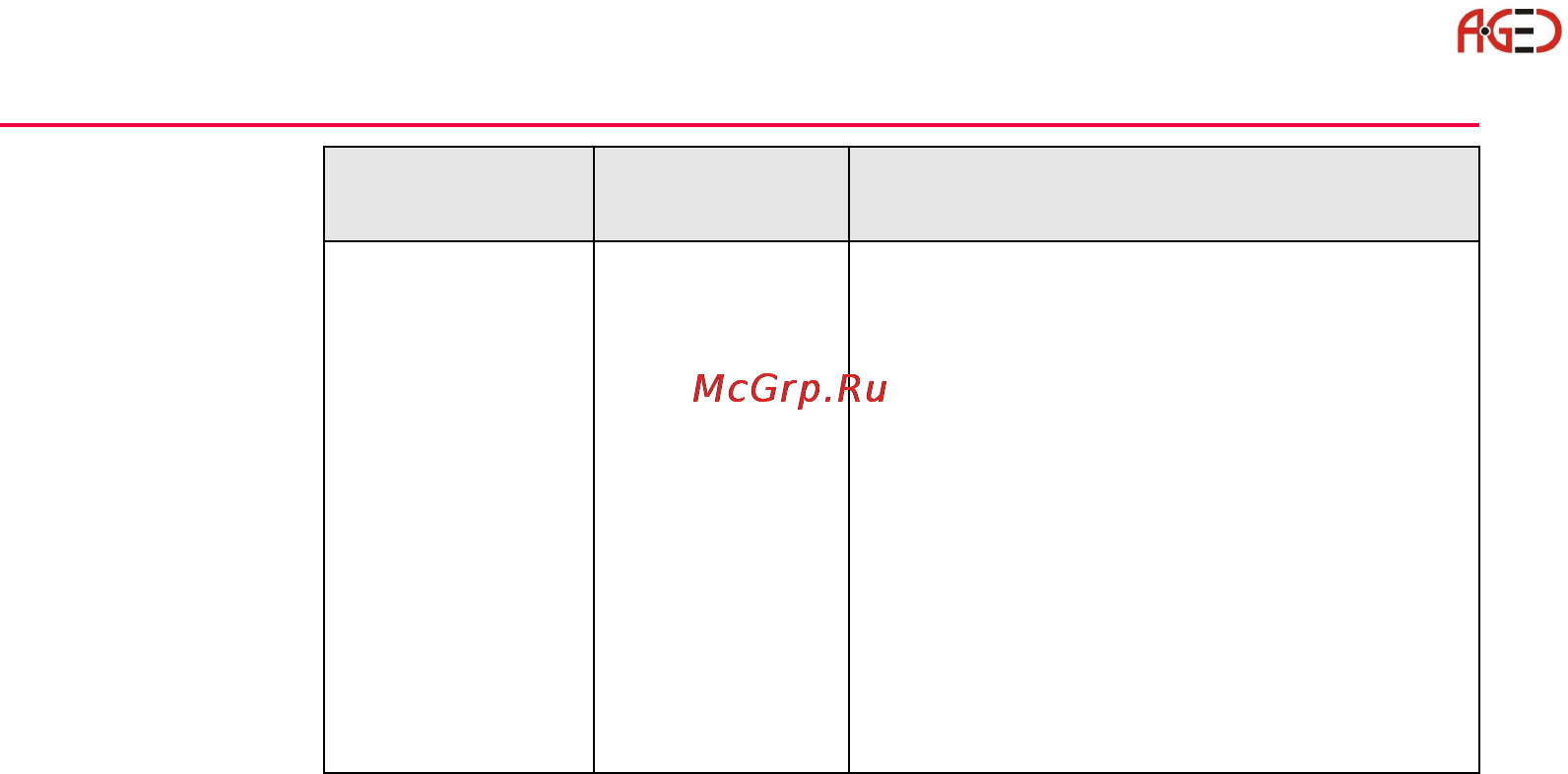 Leica Прикладное ПО тахеометра TPS 1200 [172/518] Геодезическое оборудование ооо а гео 7 495 771 21 18 www a geo com