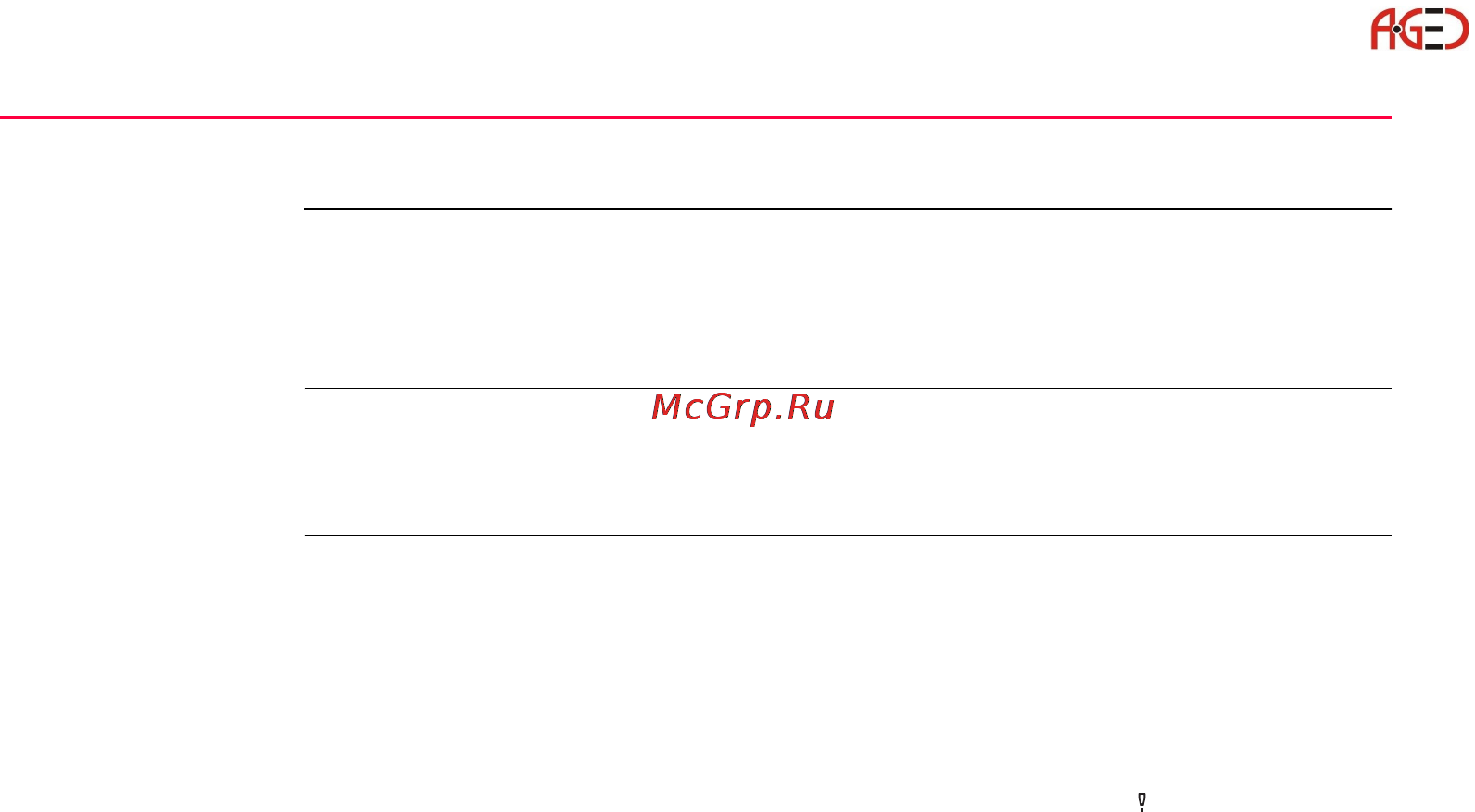 Leica Прикладное ПО тахеометра TPS 1200 [174/518] Разбивка превышение допусков