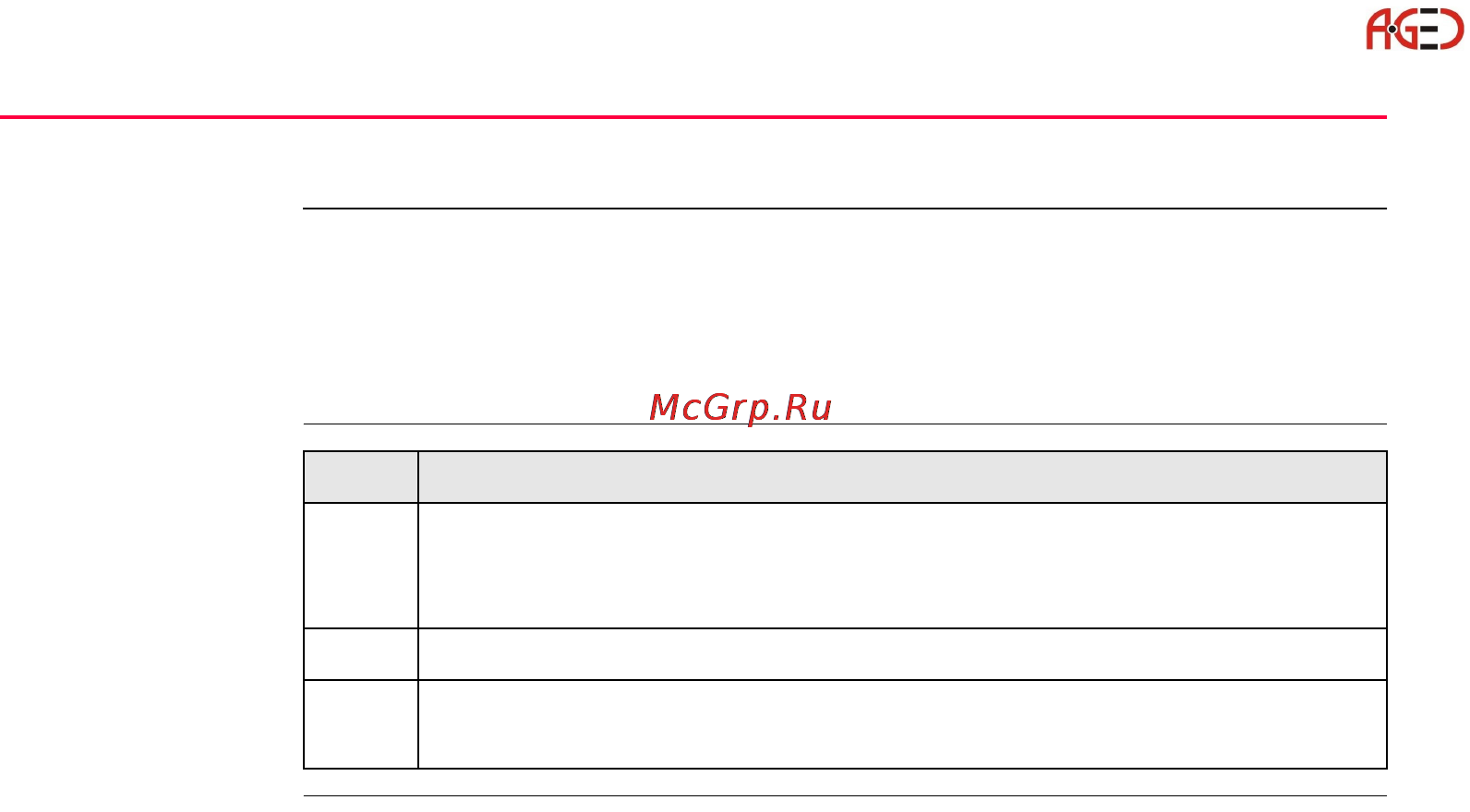 Leica Прикладное ПО тахеометра TPS 1200 [20/518] Конфигурация файла протокола