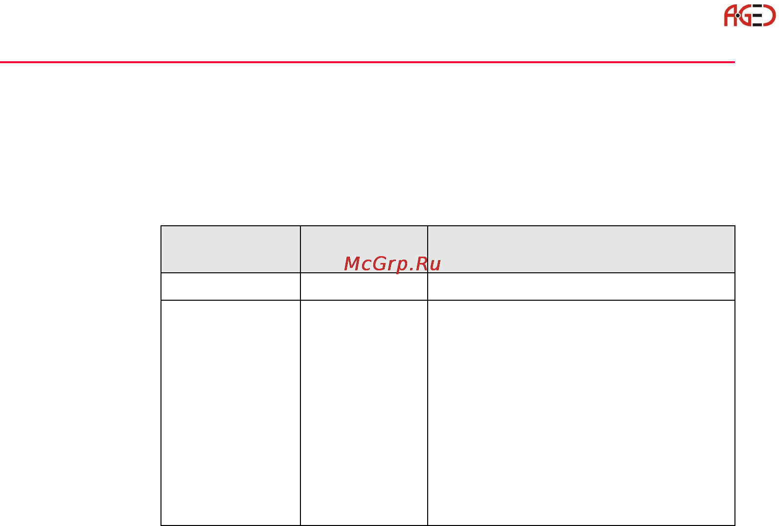 Leica Прикладное ПО тахеометра TPS 1200 [208/518] Геодезическое оборудование ооо а гео 7 495 771 21 18 www a geo com