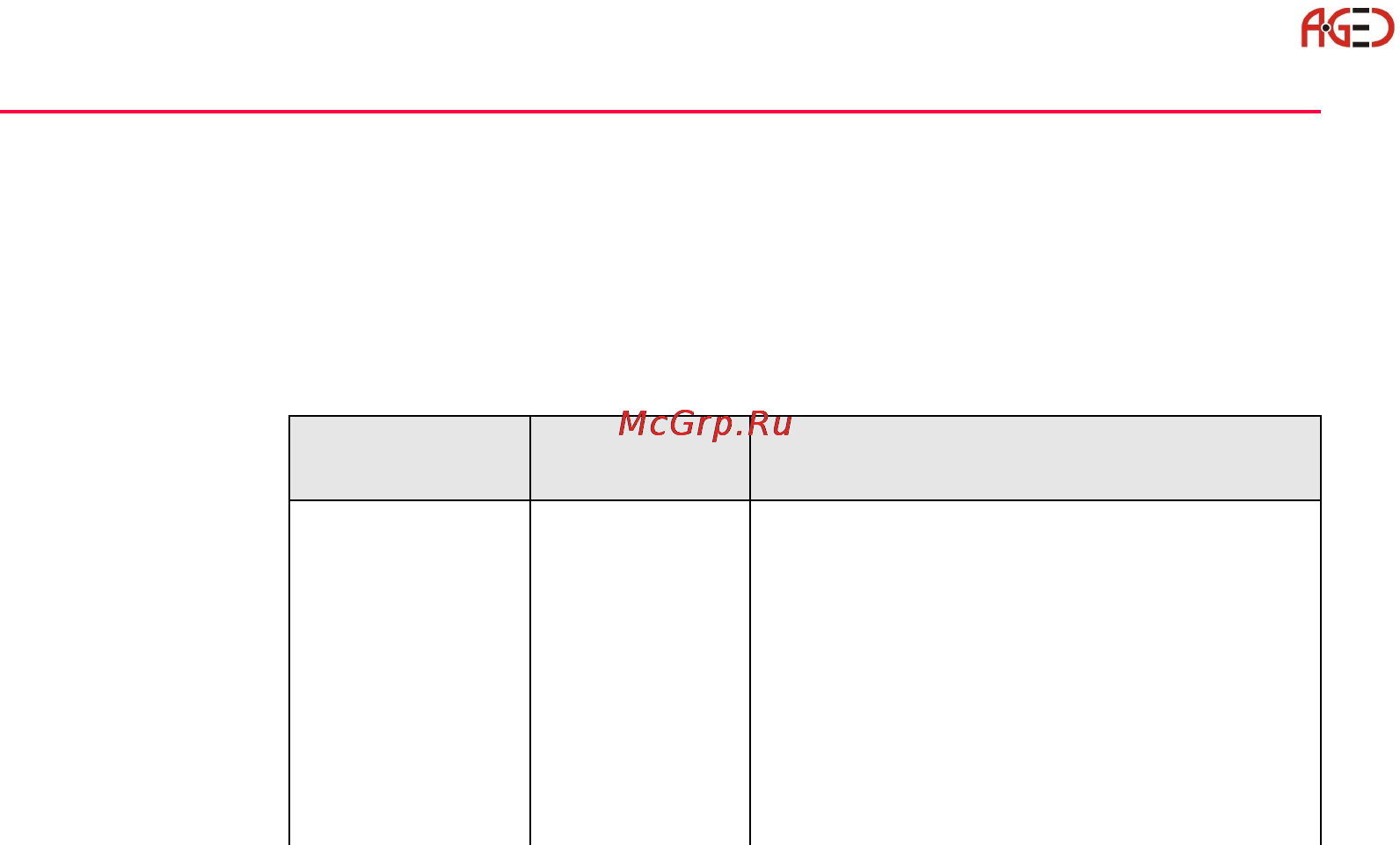 Leica Прикладное ПО тахеометра TPS 1200 [212/518] Геодезическое оборудование ооо а гео 7 495 771 21 18 www a geo com