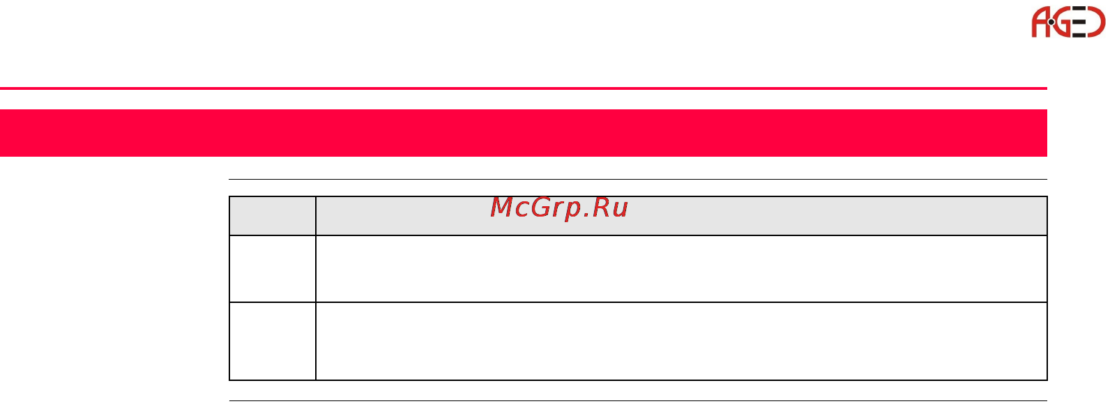 Leica Прикладное ПО тахеометра TPS 1200 [22/518] Съемка общие сведения