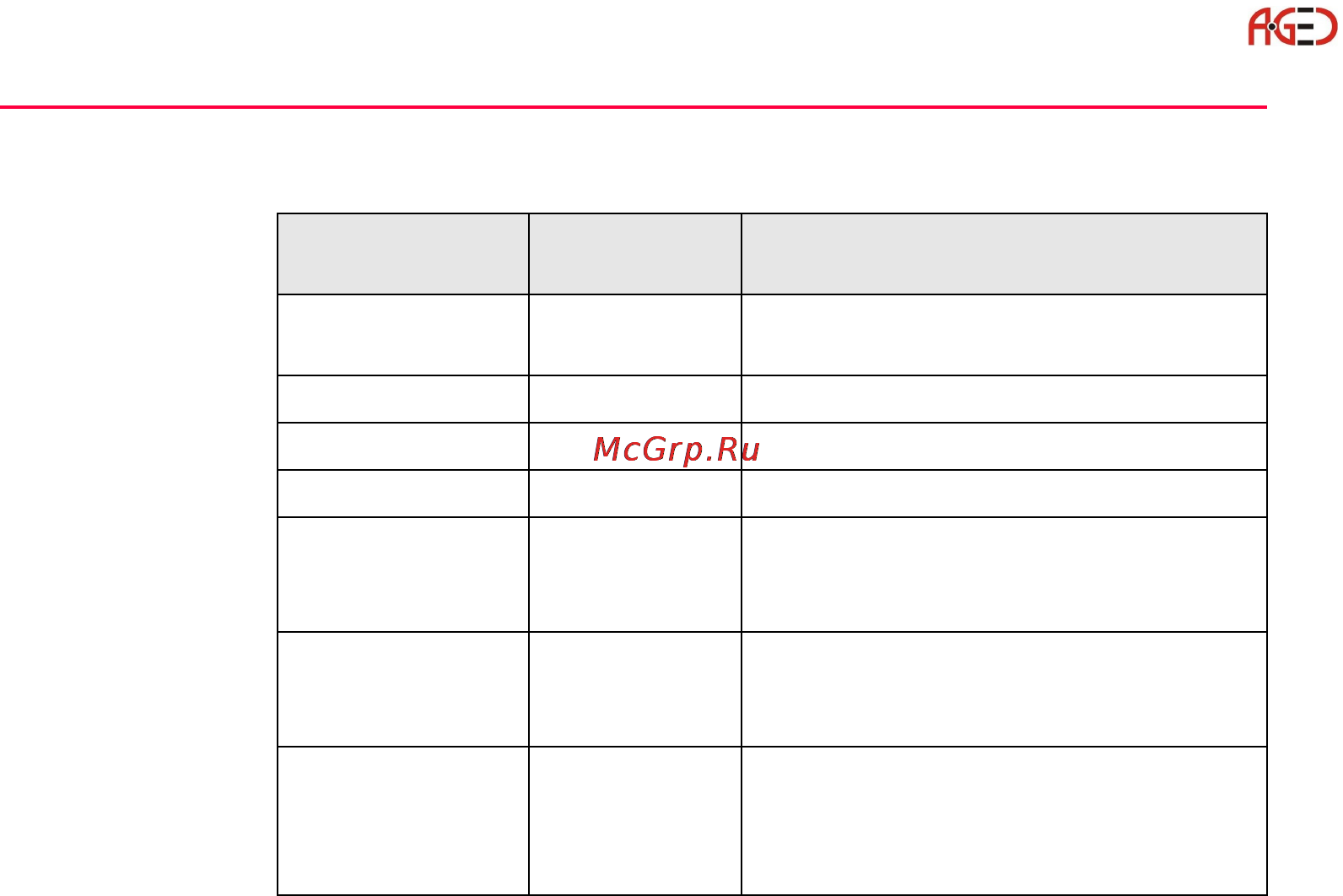 Leica Прикладное ПО тахеометра TPS 1200 [220/518] Геодезическое оборудование ооо а гео 7 495 771 21 18 www a geo com