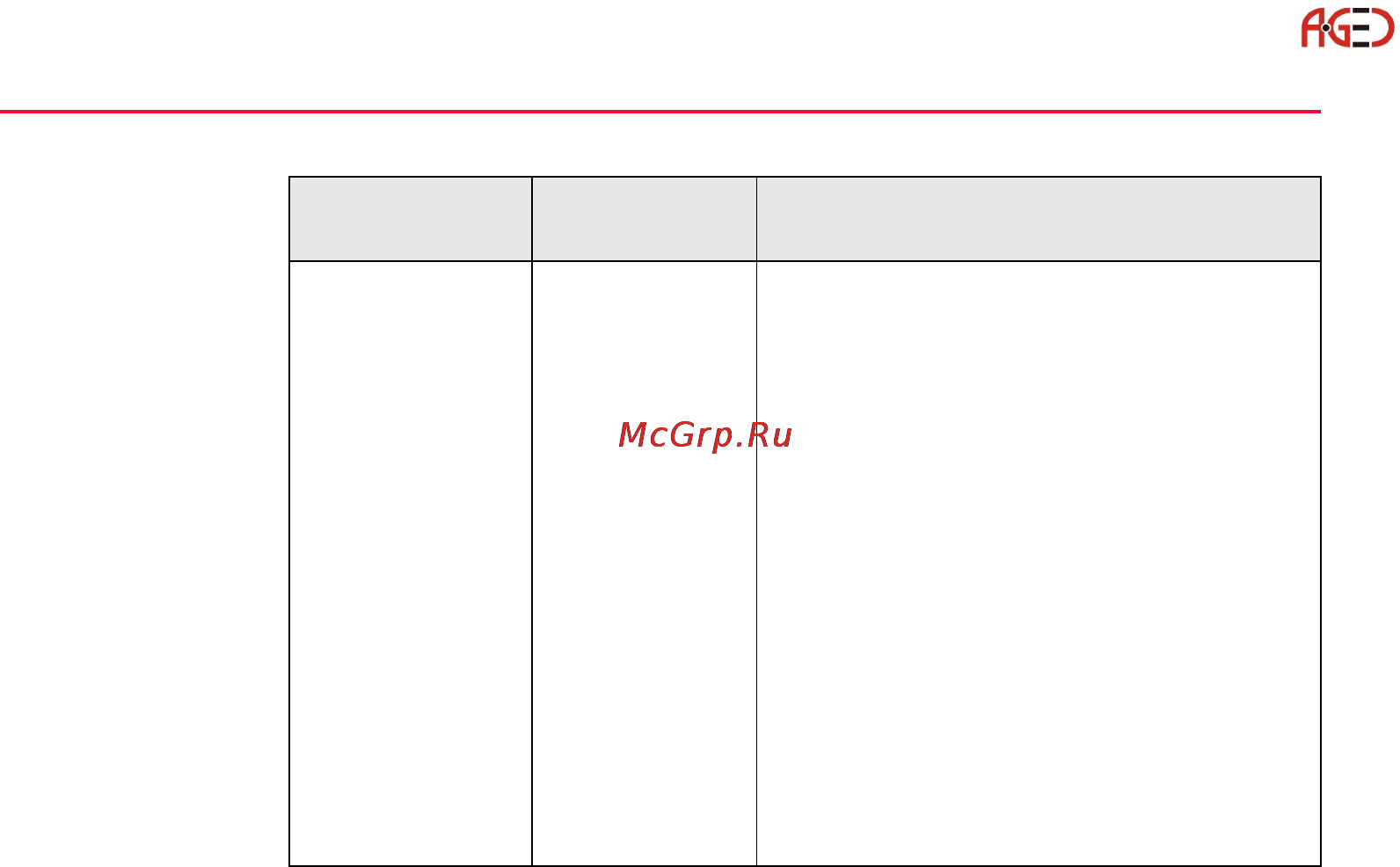Leica Прикладное ПО тахеометра TPS 1200 [224/518] Геодезическое оборудование ооо а гео 7 495 771 21 18 www a geo com