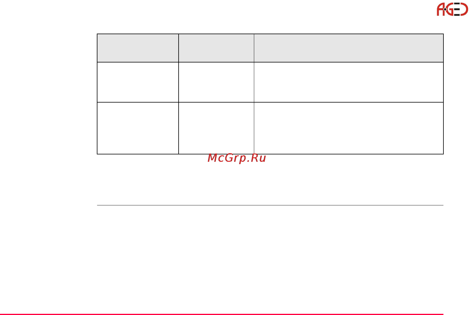 Leica Прикладное ПО тахеометра TPS 1200 [227/518] Геодезическое оборудование ооо а гео 7 495 771 21 18 www a geo com
