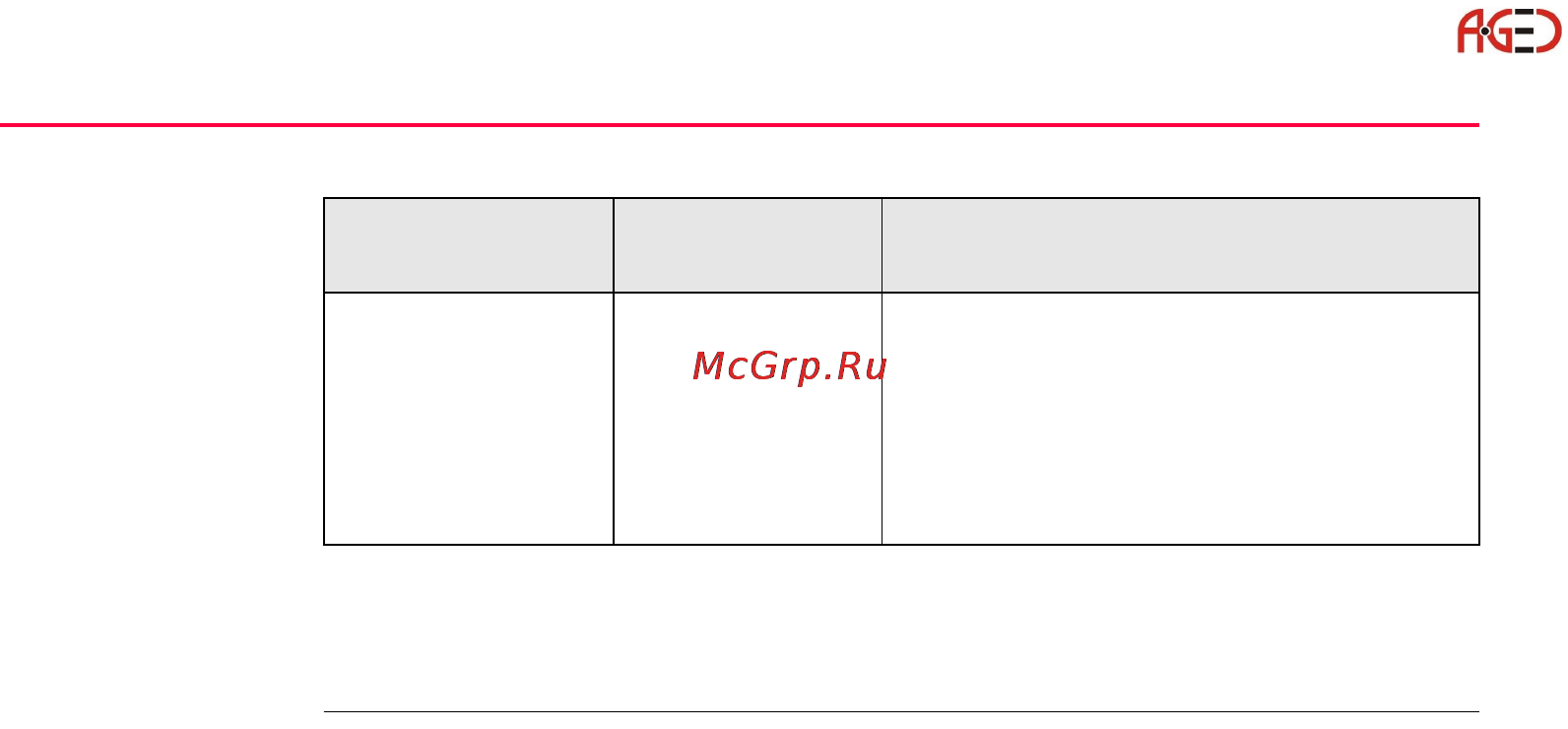Leica Прикладное ПО тахеометра TPS 1200 [258/518] Геодезическое оборудование ооо а гео 7 495 771 21 18 www a geo com