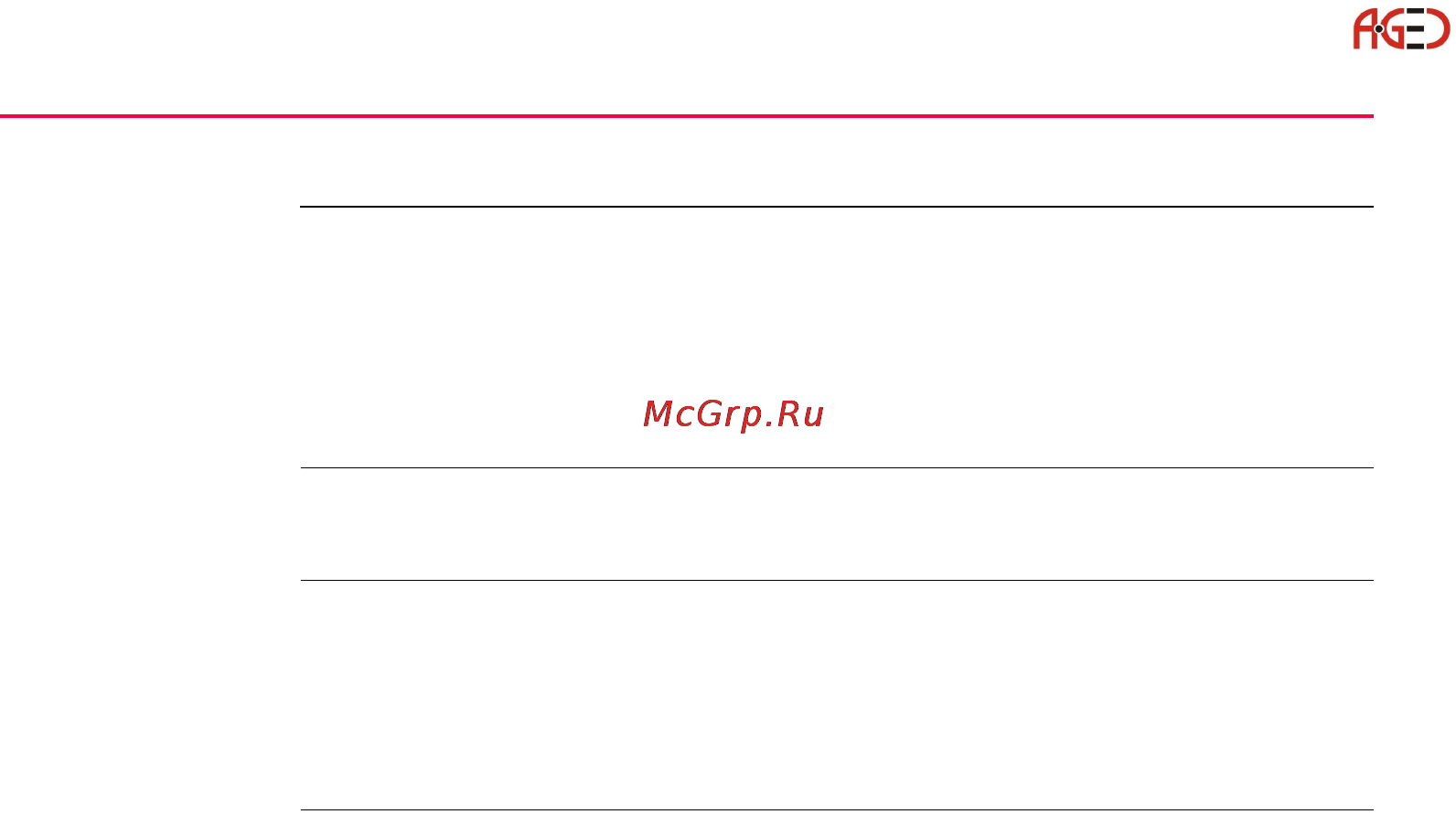 Leica Прикладное ПО тахеометра TPS 1200 [274/518] Мониторинг